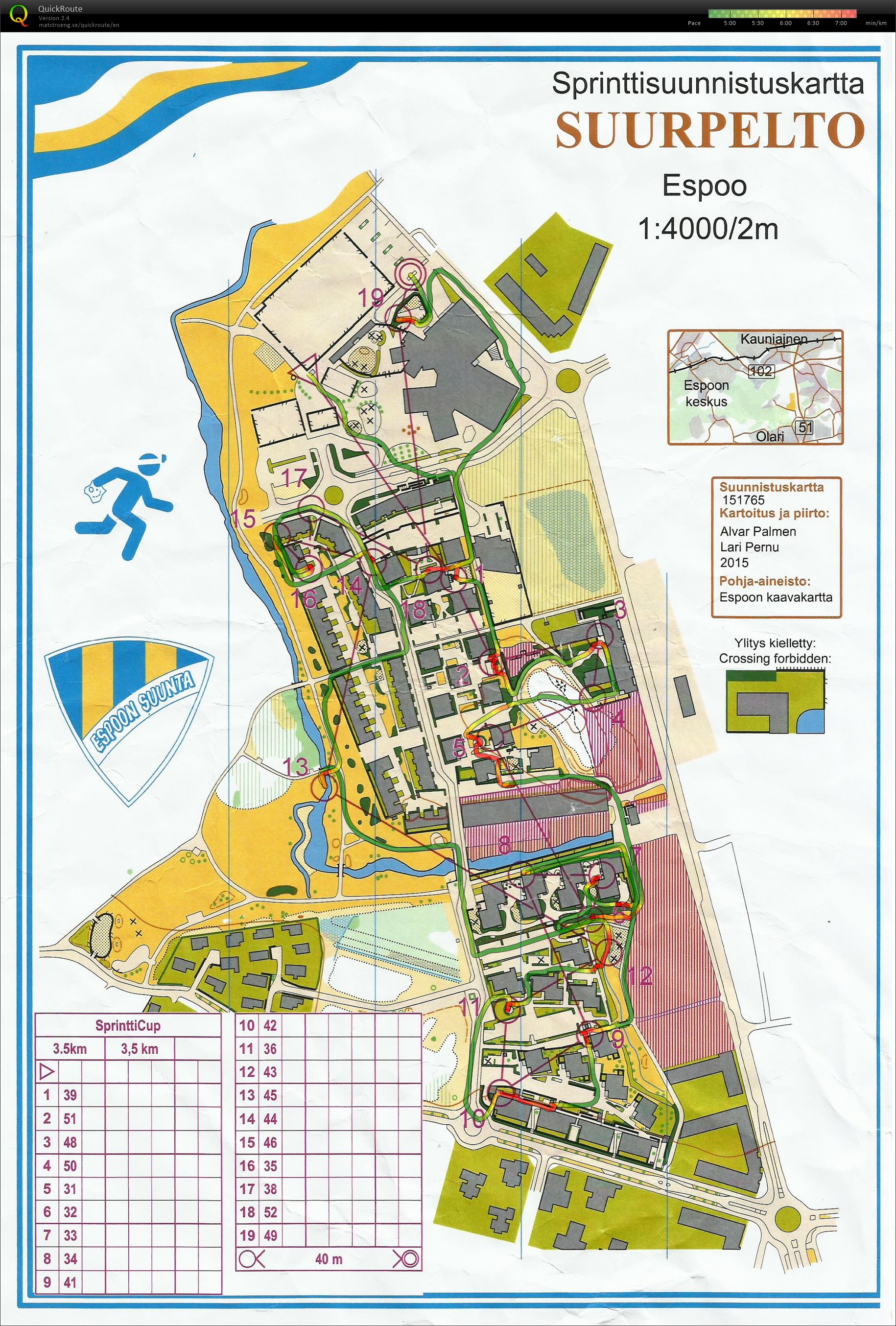 OC Puiston sprinttimestikset 2015 - Suurpelto (03/11/2016)