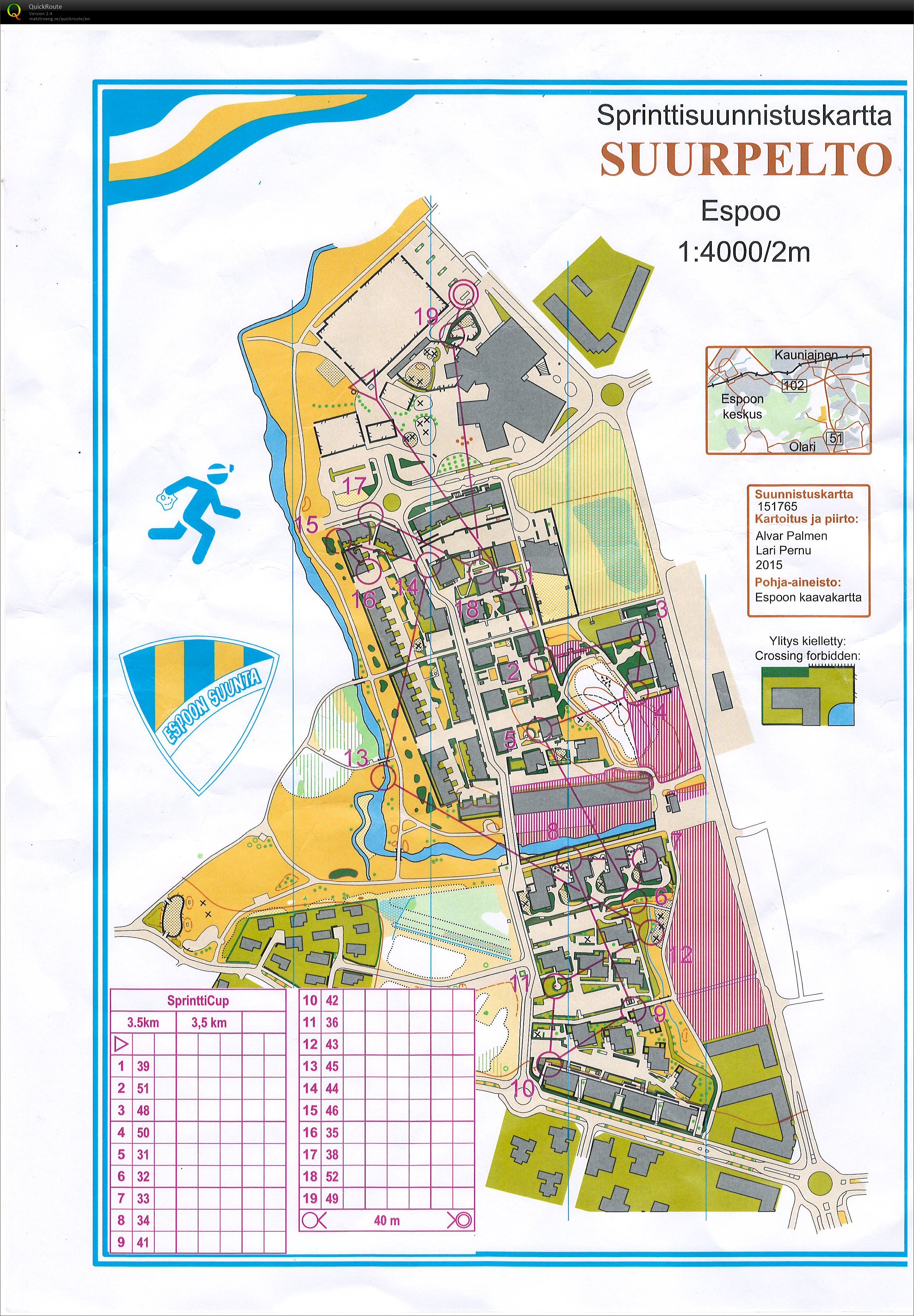 Sprintticup (2016-11-03)
