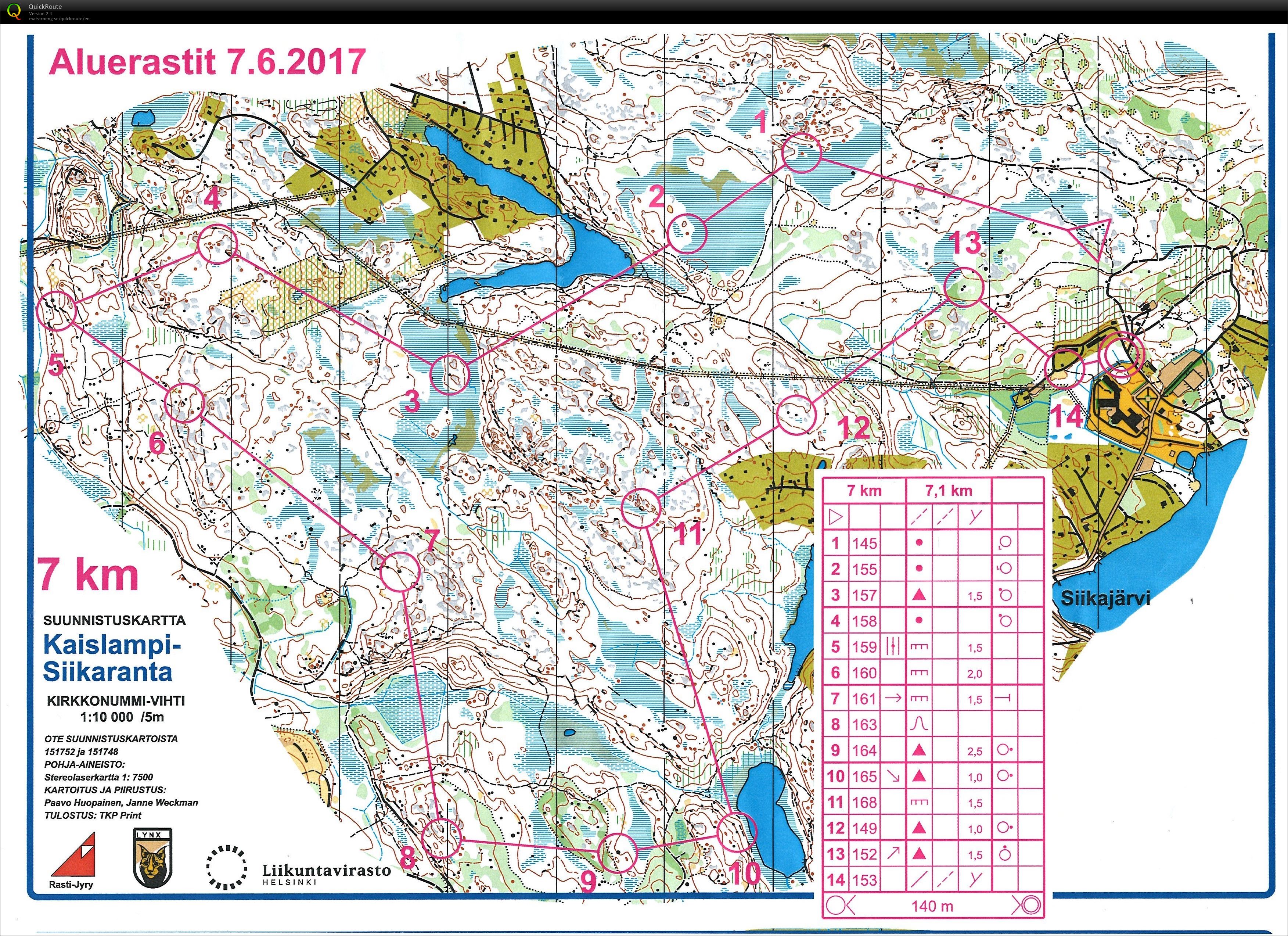 Aluerastot (07/06/2017)