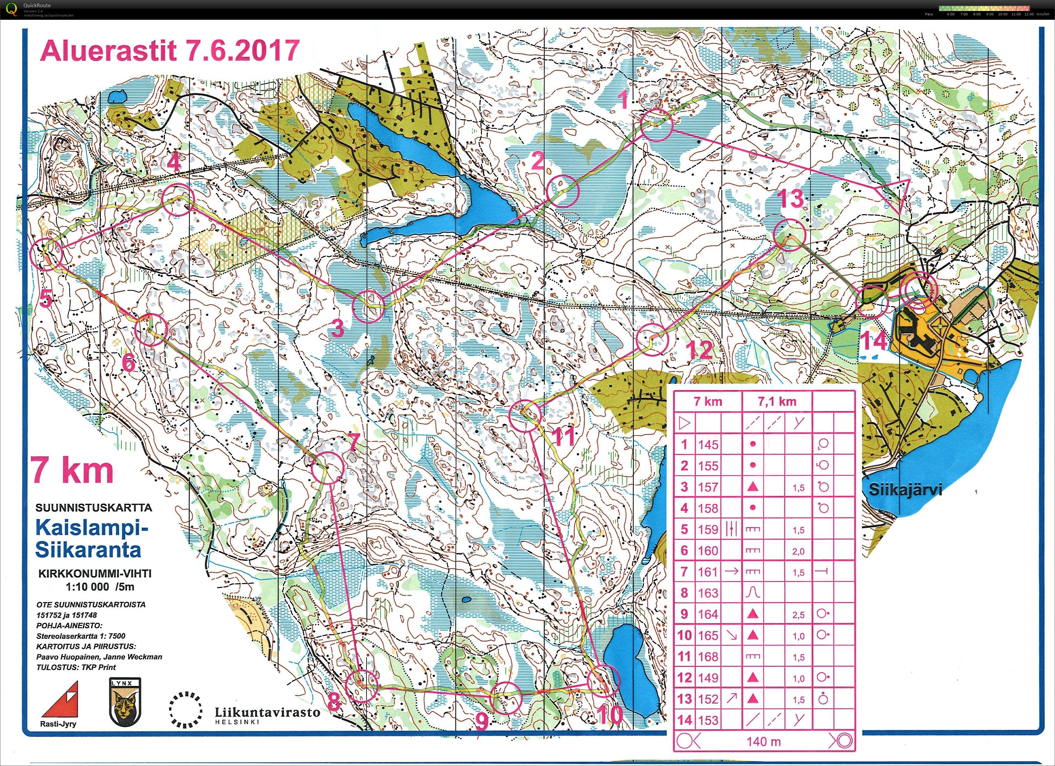 Aluerastot (07/06/2017)