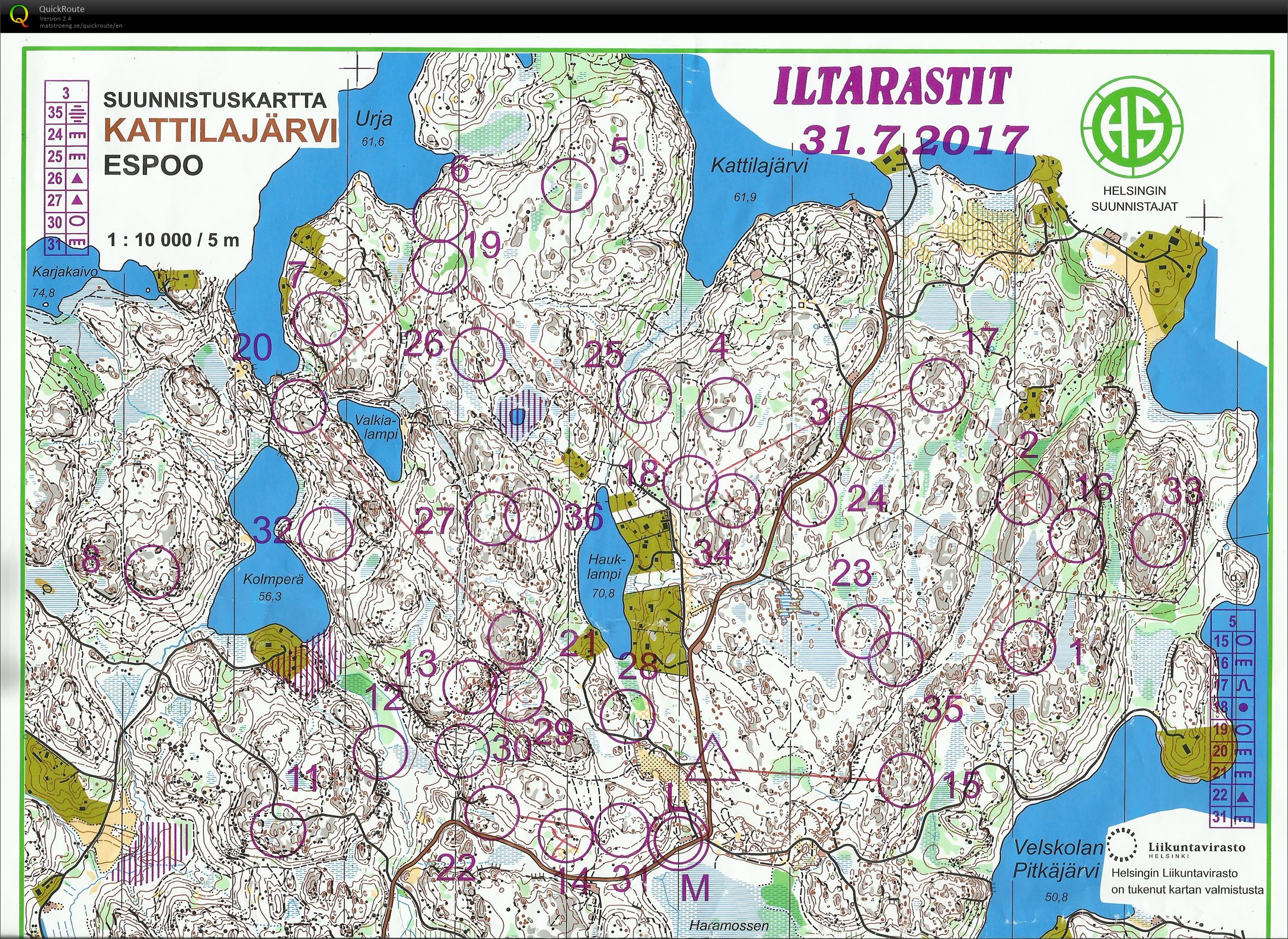 Iltarastit Kattilajärvi (31/07/2017)