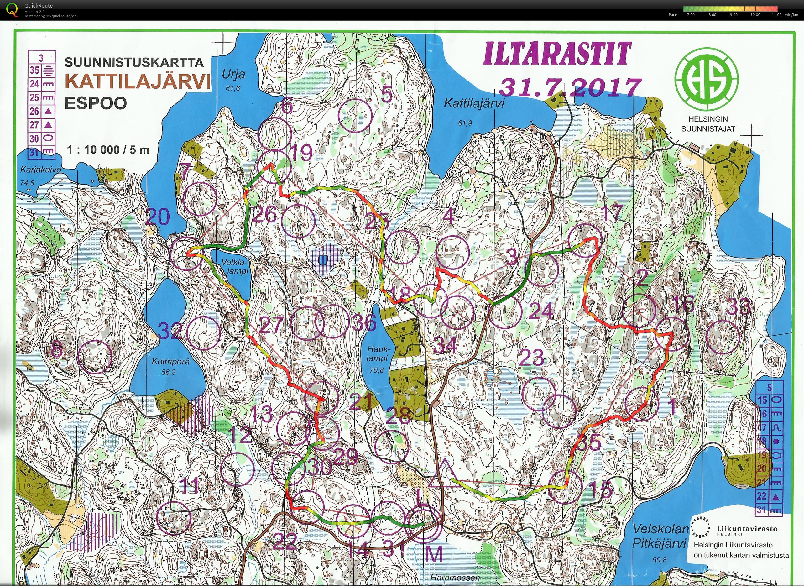 Iltarastit Kattilajärvi (31/07/2017)