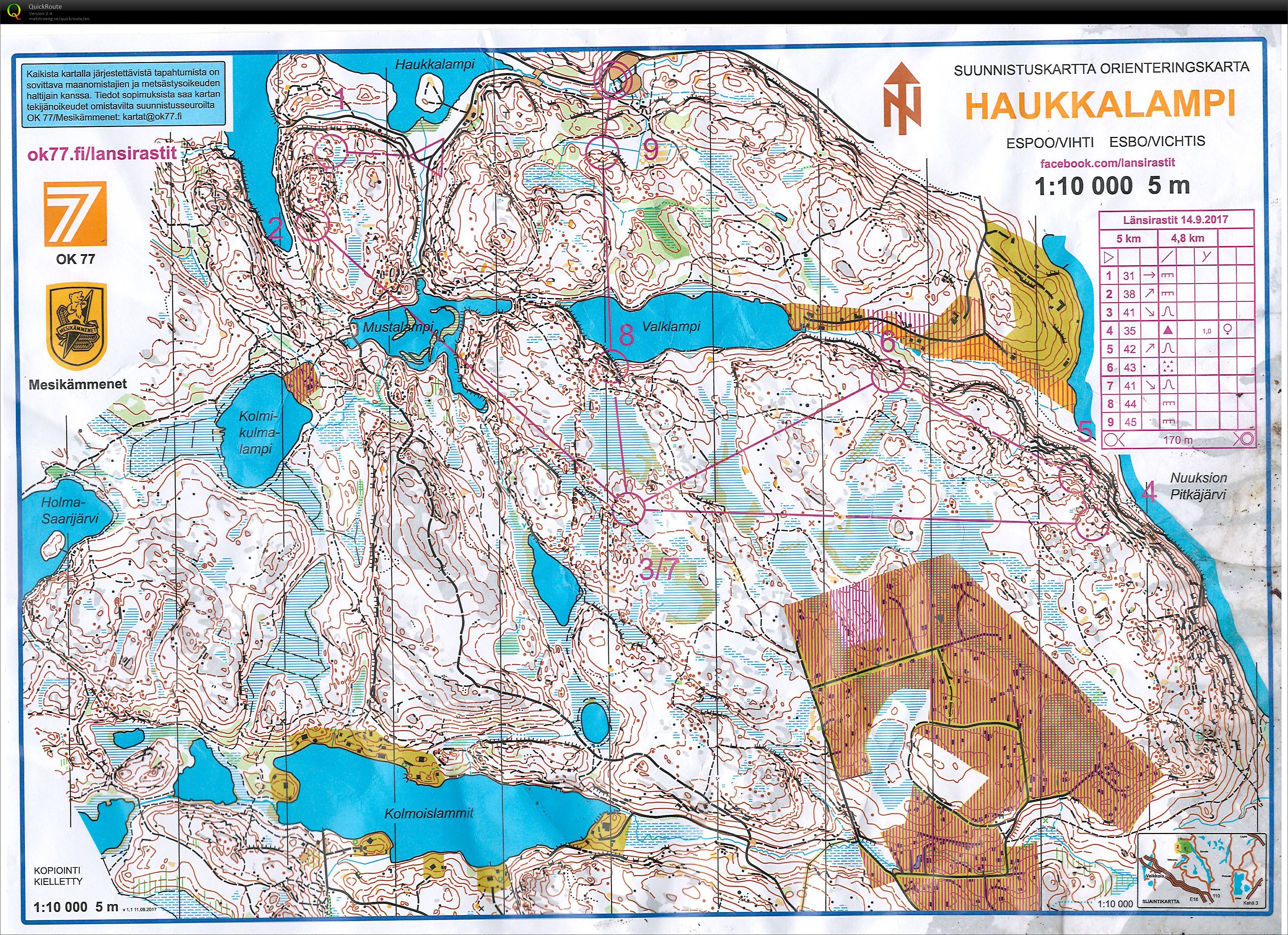 LR Haukkalampi OC Puisto päivämestaruus (14/09/2017)