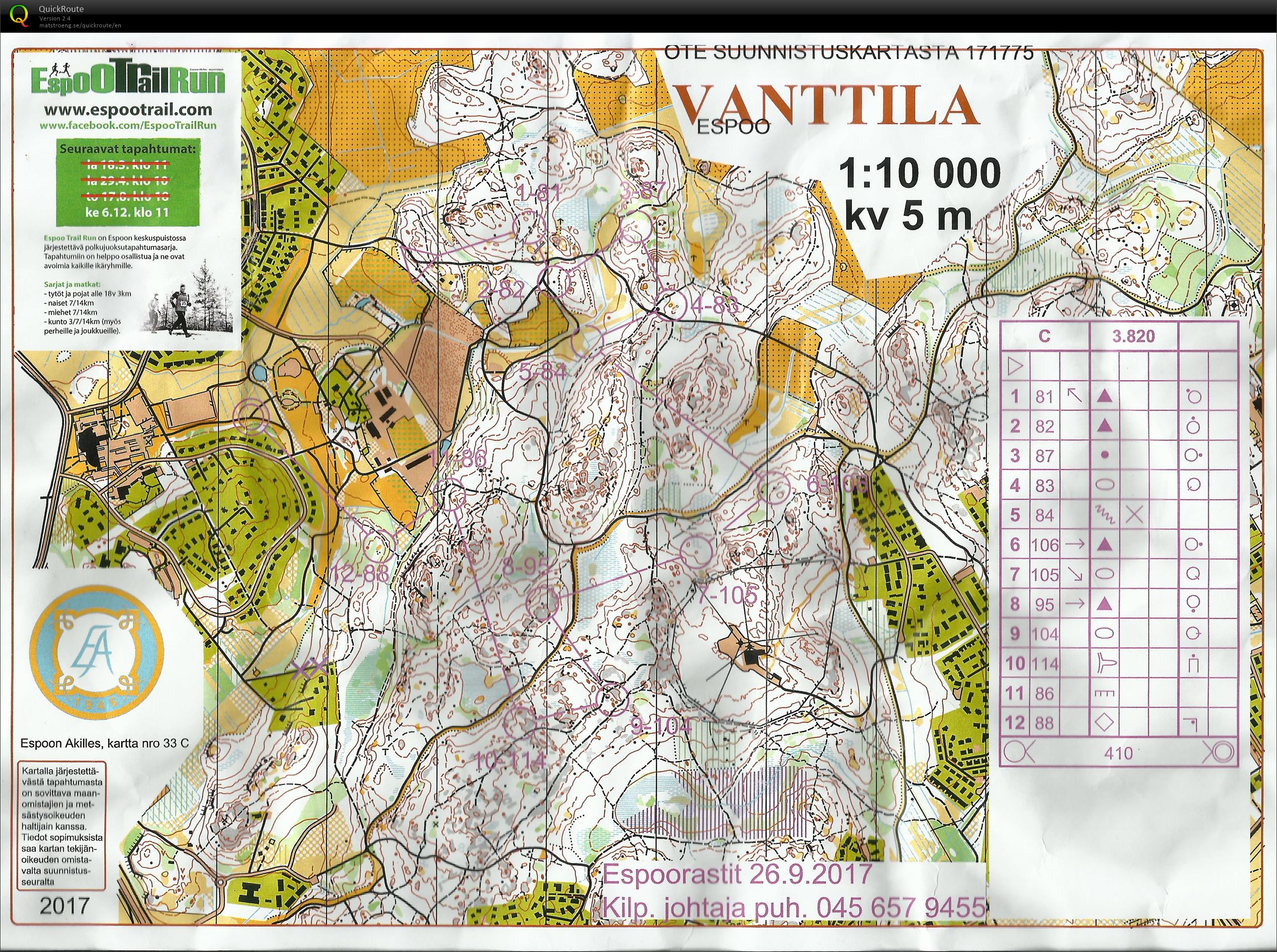 Espoorastit Vanttila (26/09/2017)