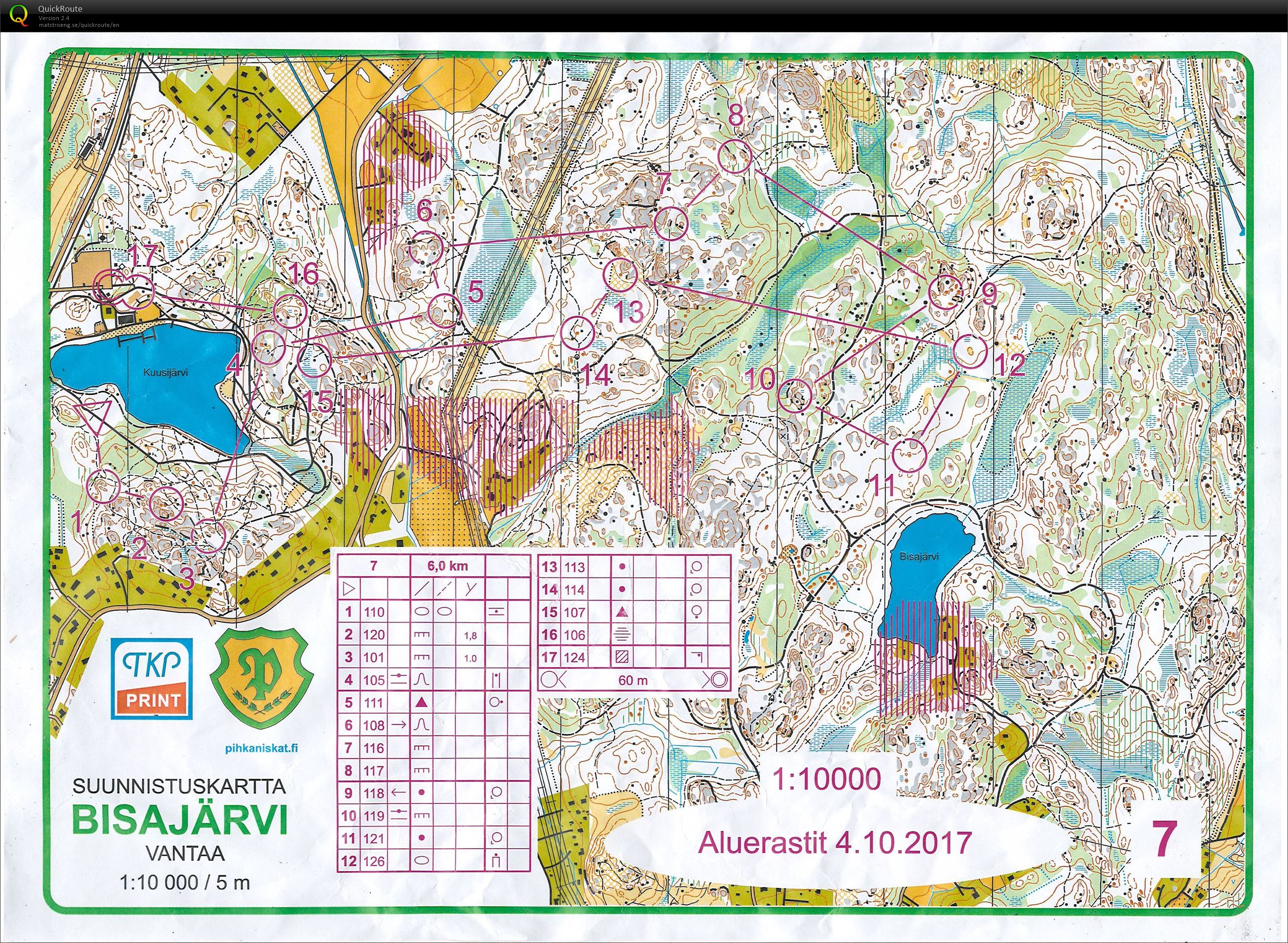 Puiston yömestaruus 2017 Kuusijärvi (04-10-2017)