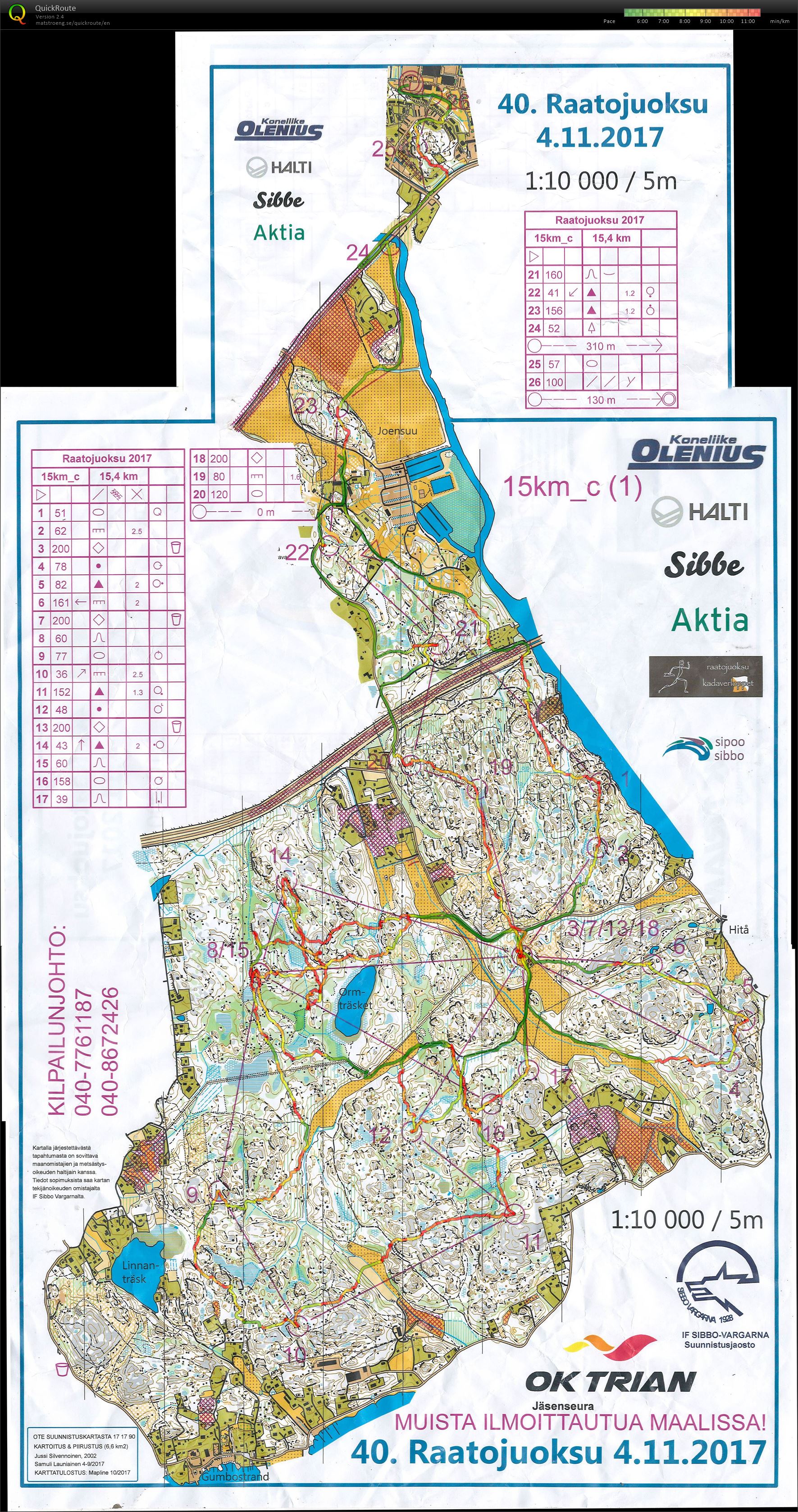 Raatojuoksu 2017 (04/11/2017)