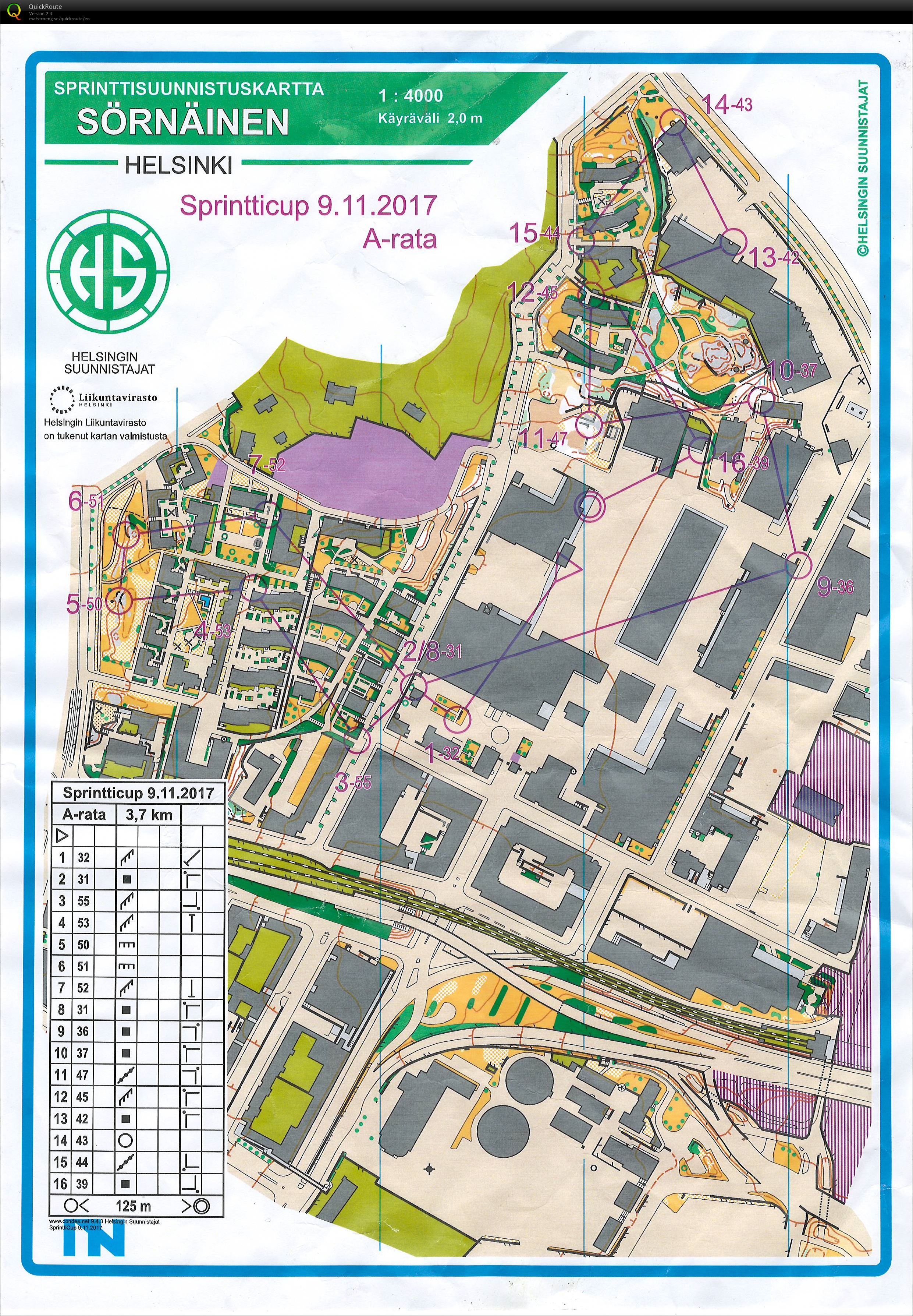 Sprintticup Tukkutori Helsinki (09/11/2017)