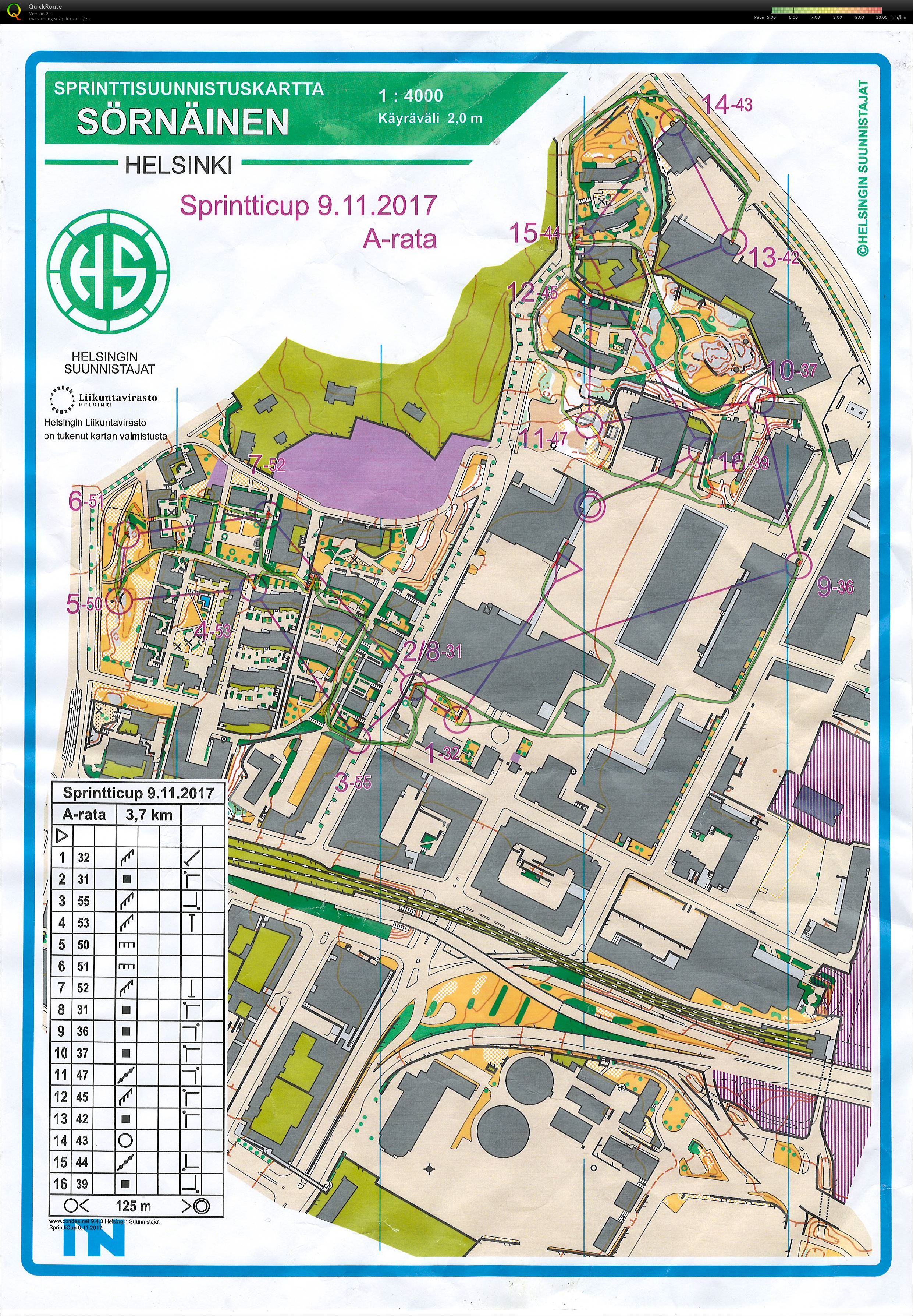 Sprintticup Tukkutori Helsinki (09/11/2017)