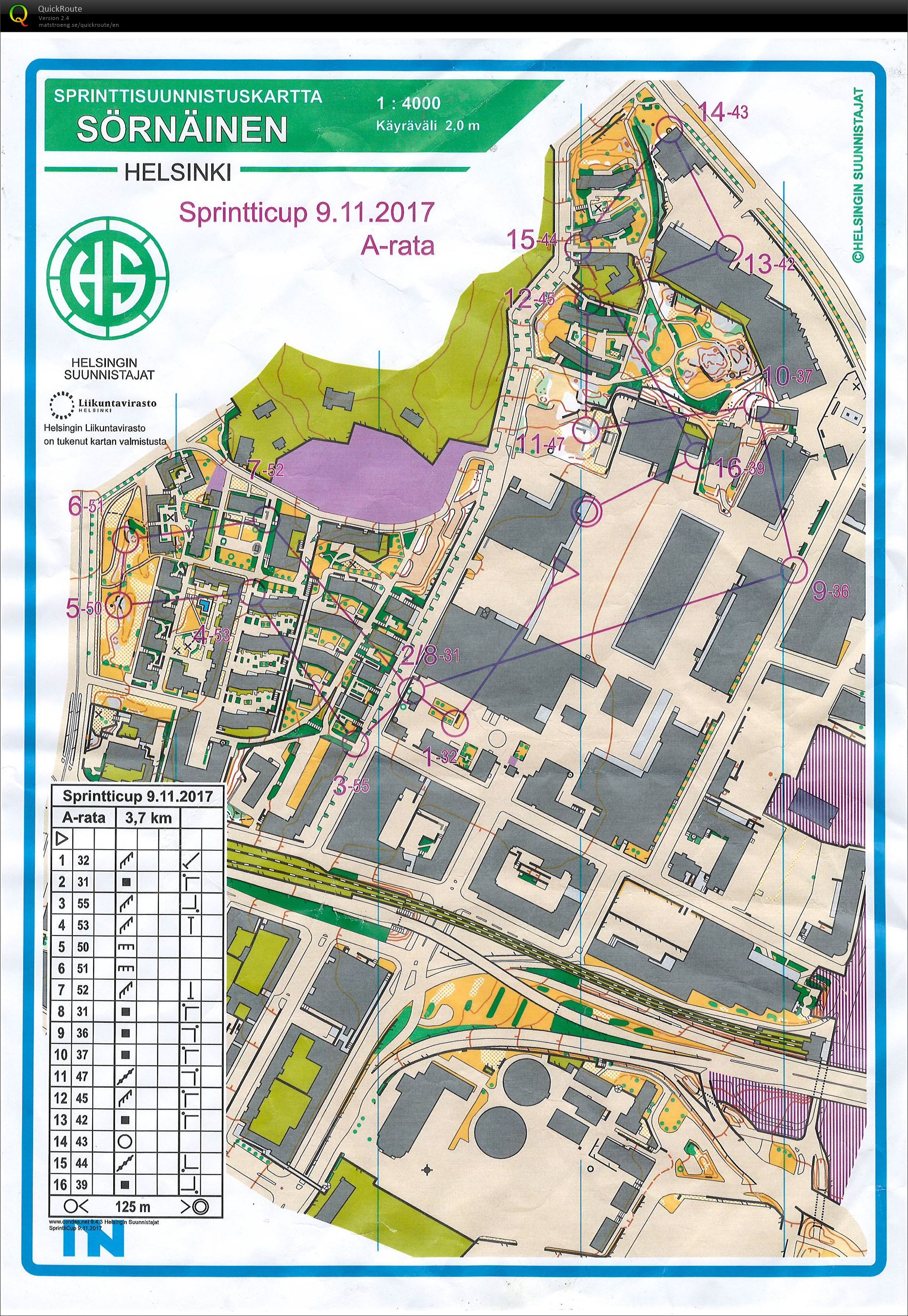 OC Puiston Sprinttimestaruus 2017 (09/11/2017)
