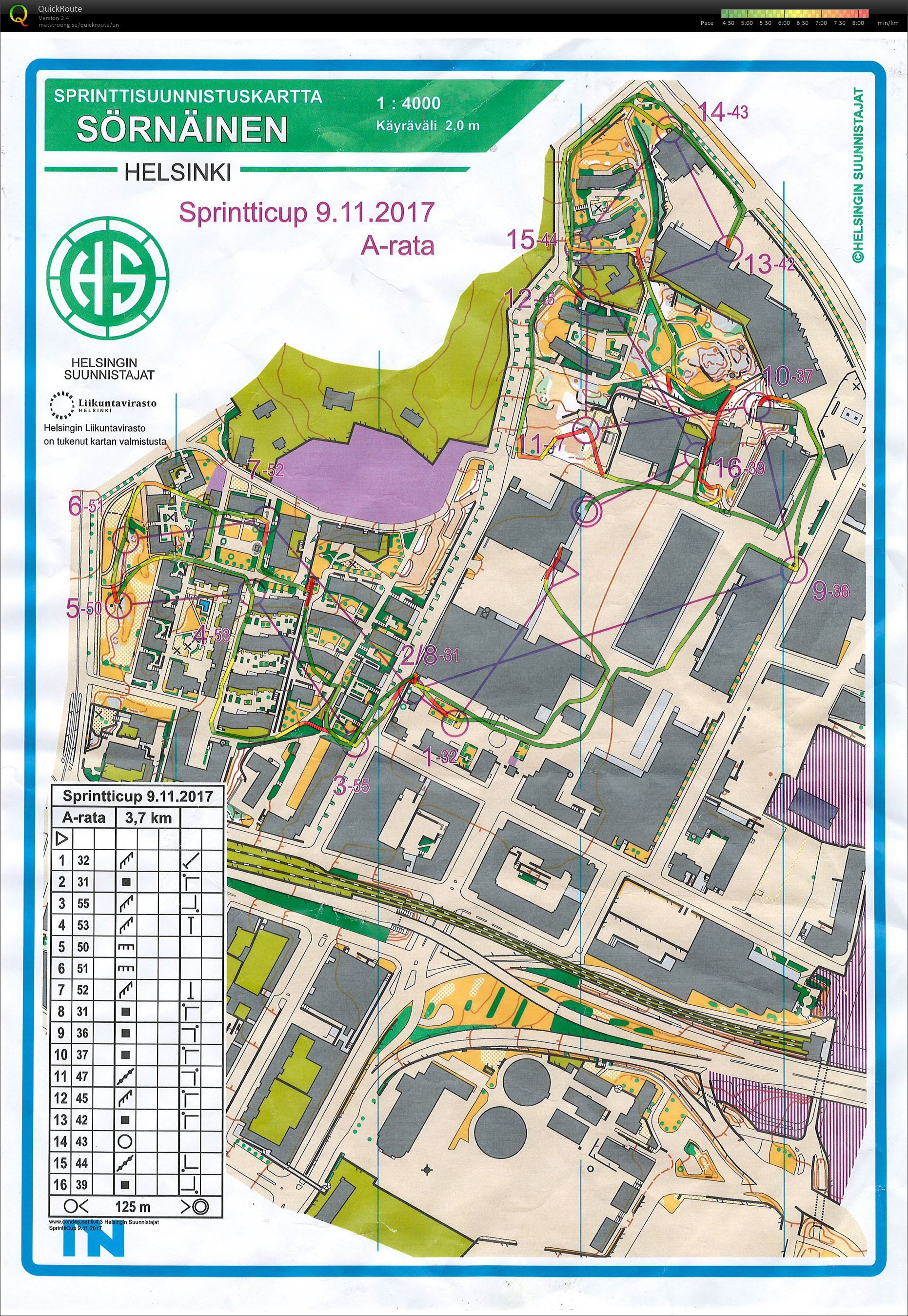 OC Puiston Sprinttimestaruus 2017 (09/11/2017)