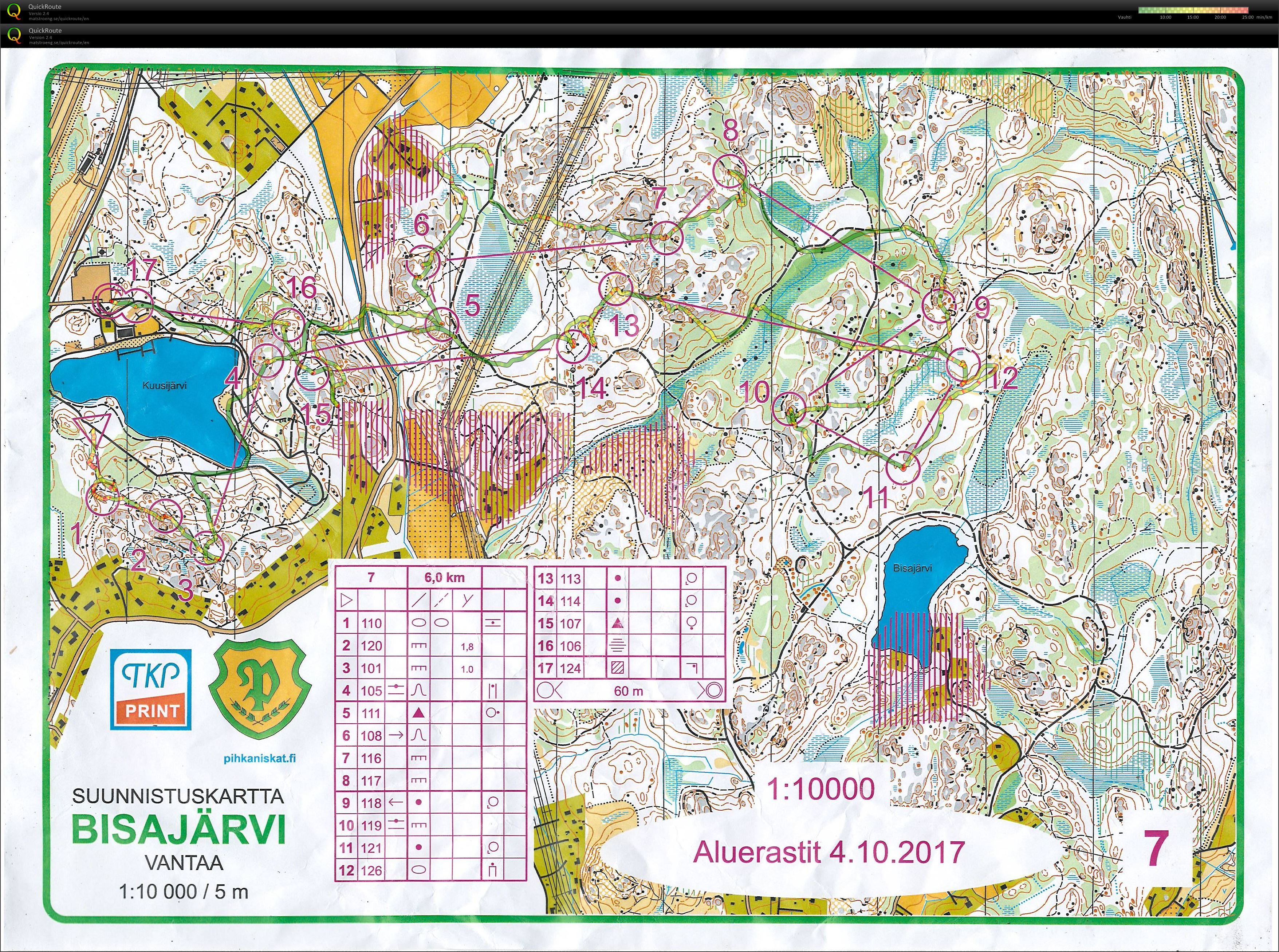 OCPuisto yömestaruuskisat Kuusijärvi (2017-10-04)