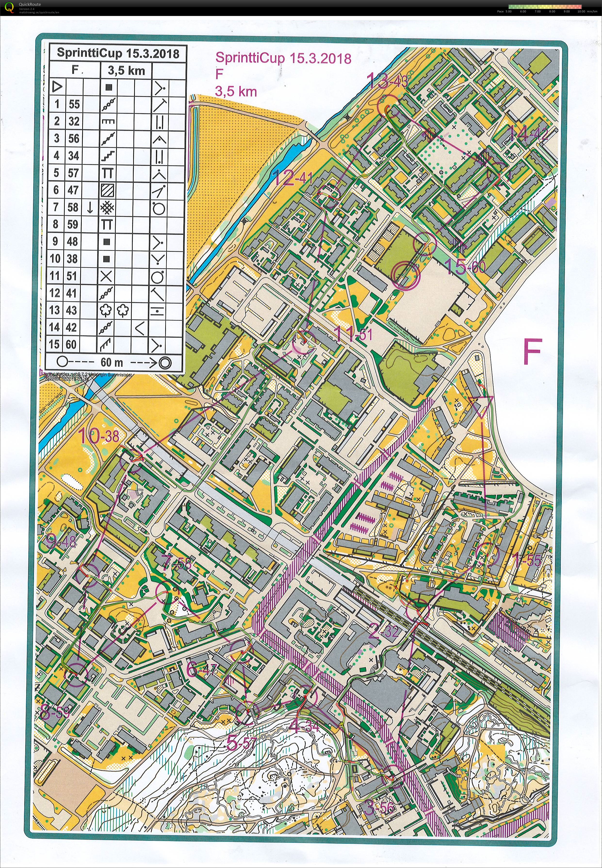 Firmaliiga Sprintti Kannelmäki (15/03/2018)