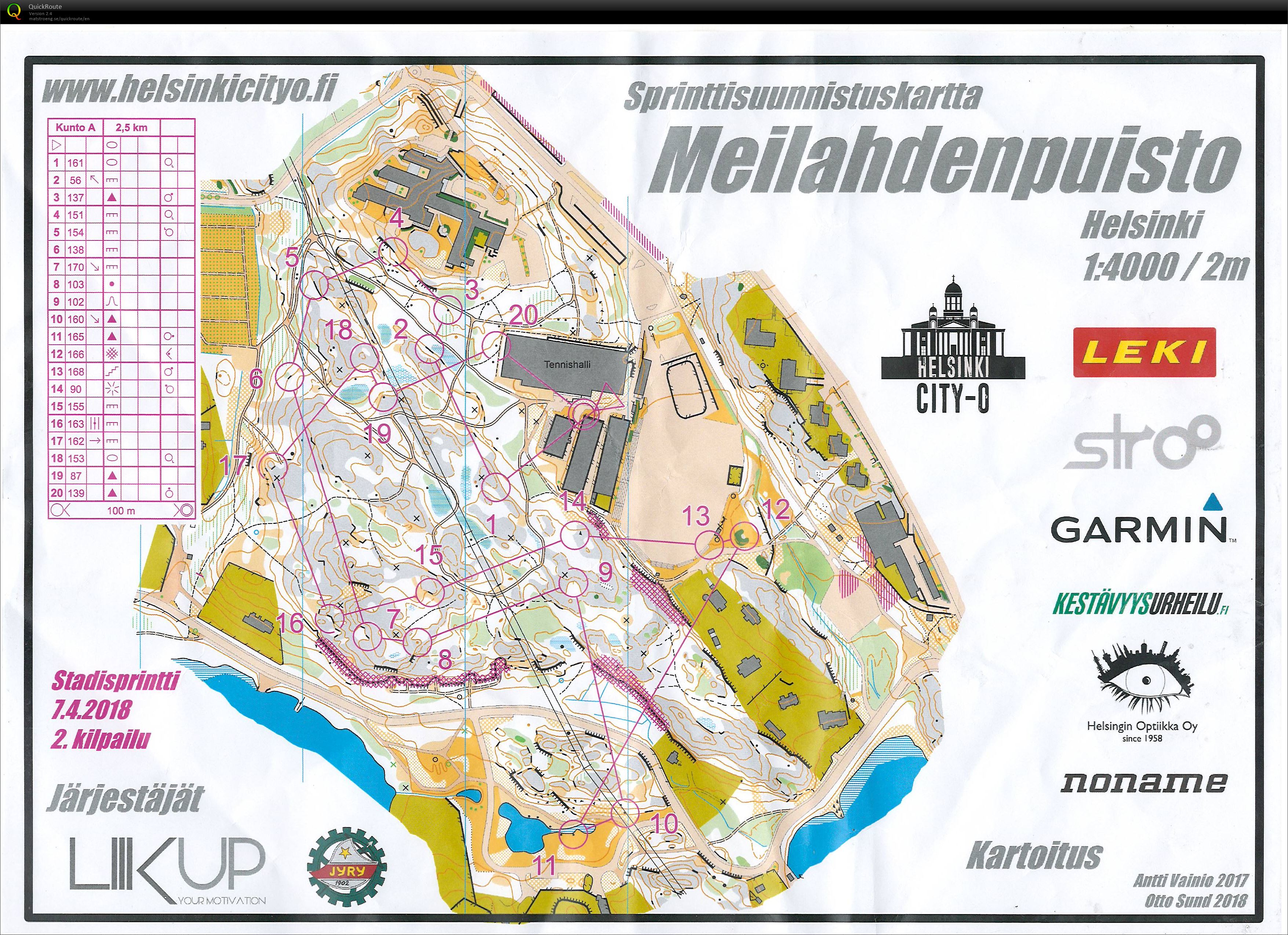 Stadisprintti Kunto (2018-04-07)