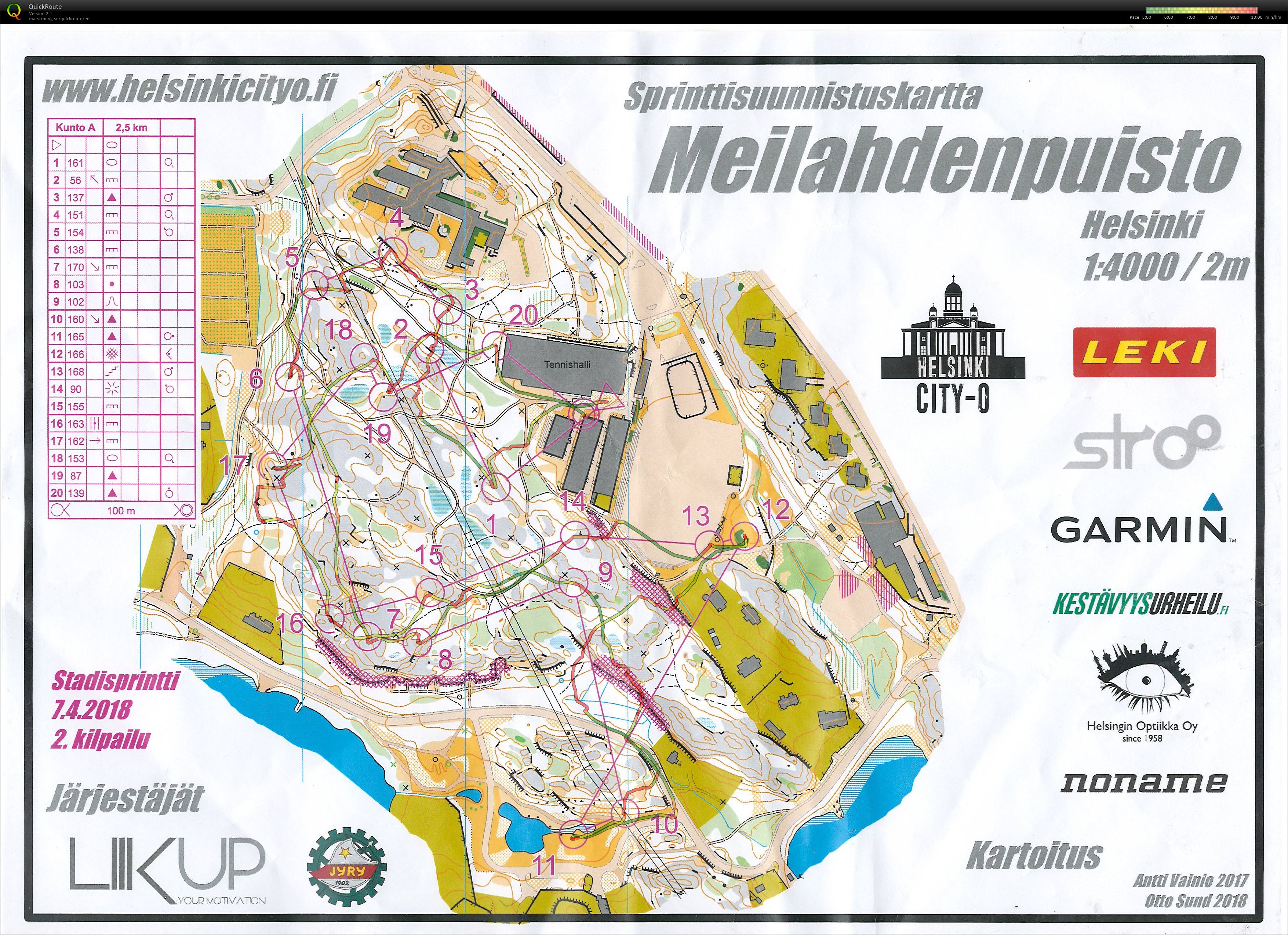Stadisprintti Kunto (2018-04-07)