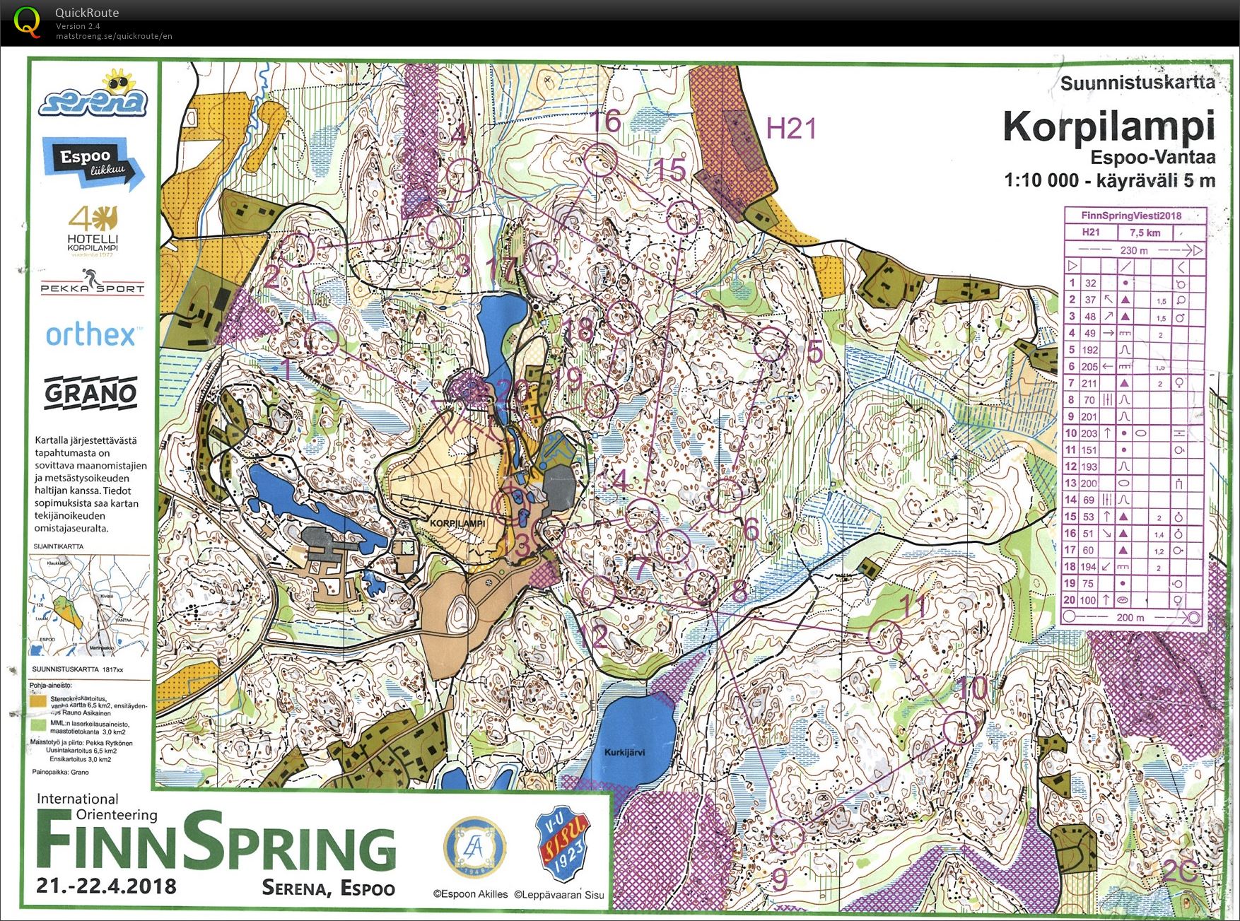 Finnspring viesti 2018  - kunto H sarjassa (22/04/2018)