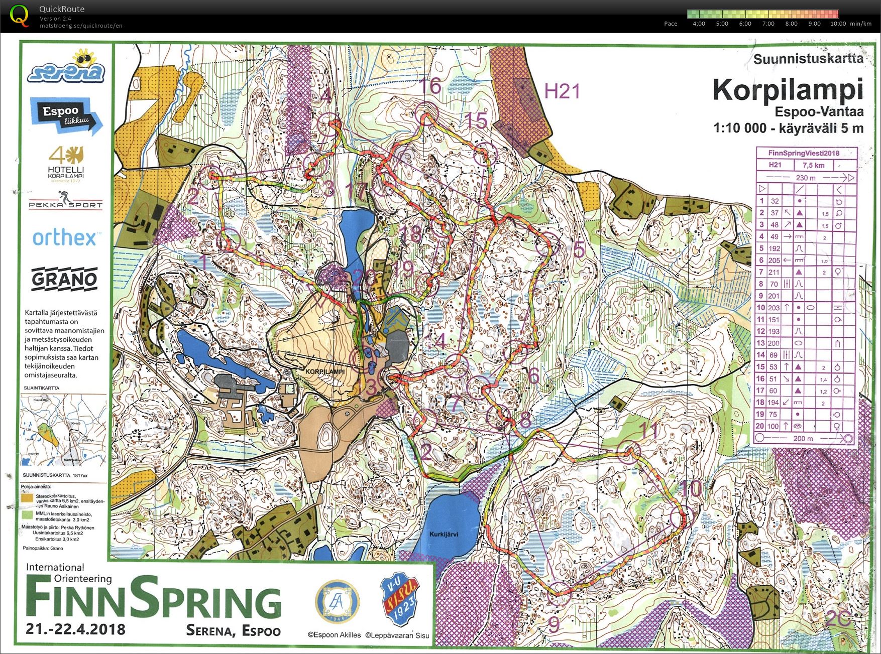 Finnspring viesti 2018  - kunto H sarjassa (22/04/2018)