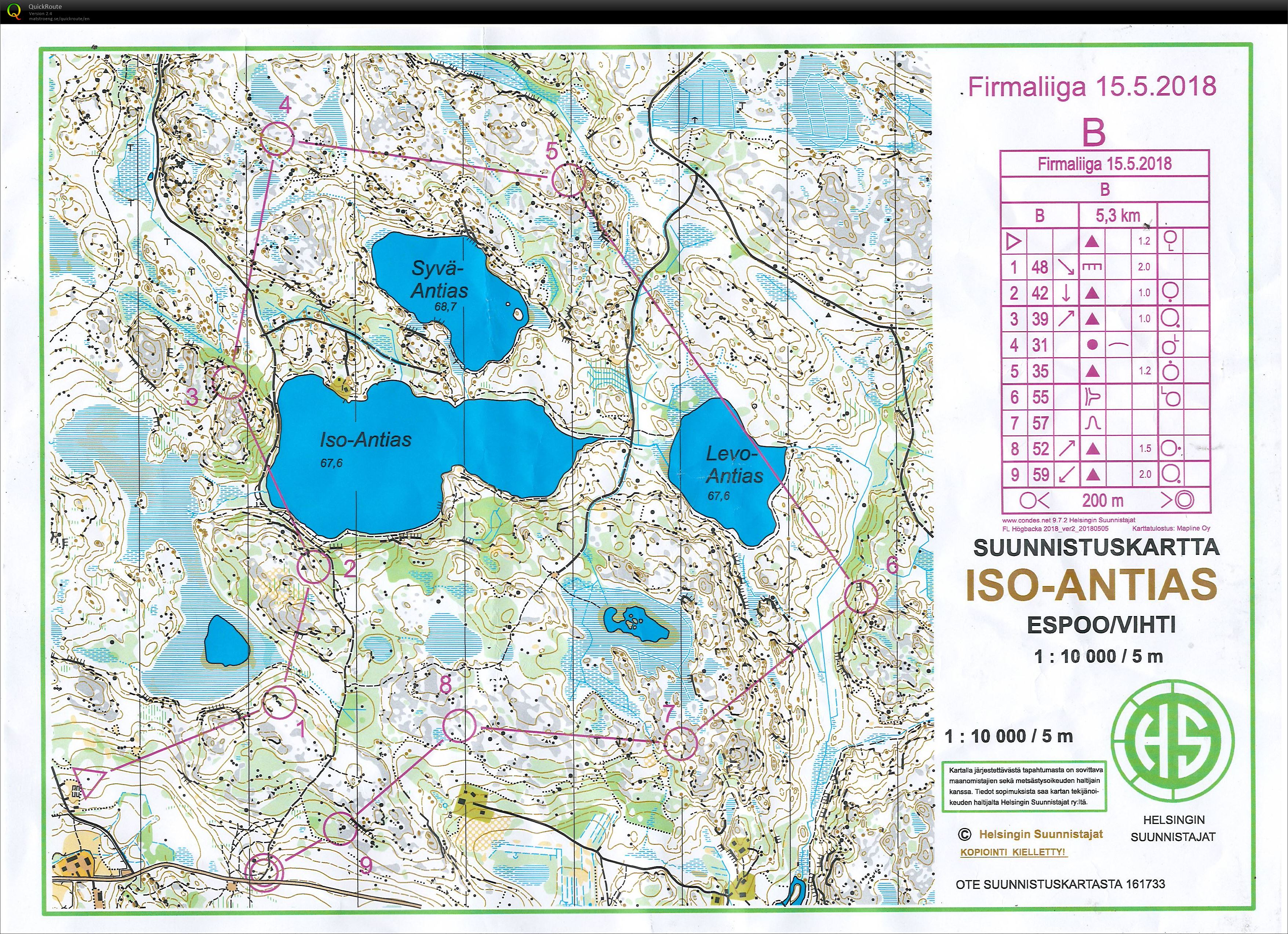 FL Haukkalampi Iso-Antias (15/05/2018)
