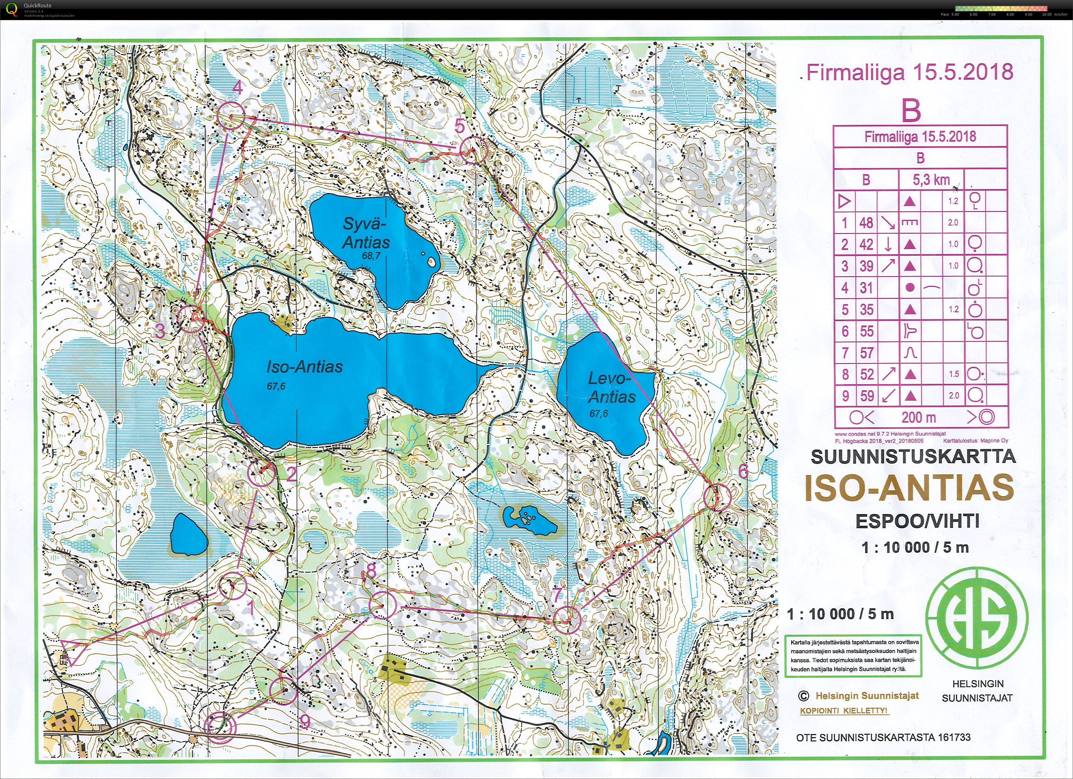 FL Haukkalampi Iso-Antias (15/05/2018)