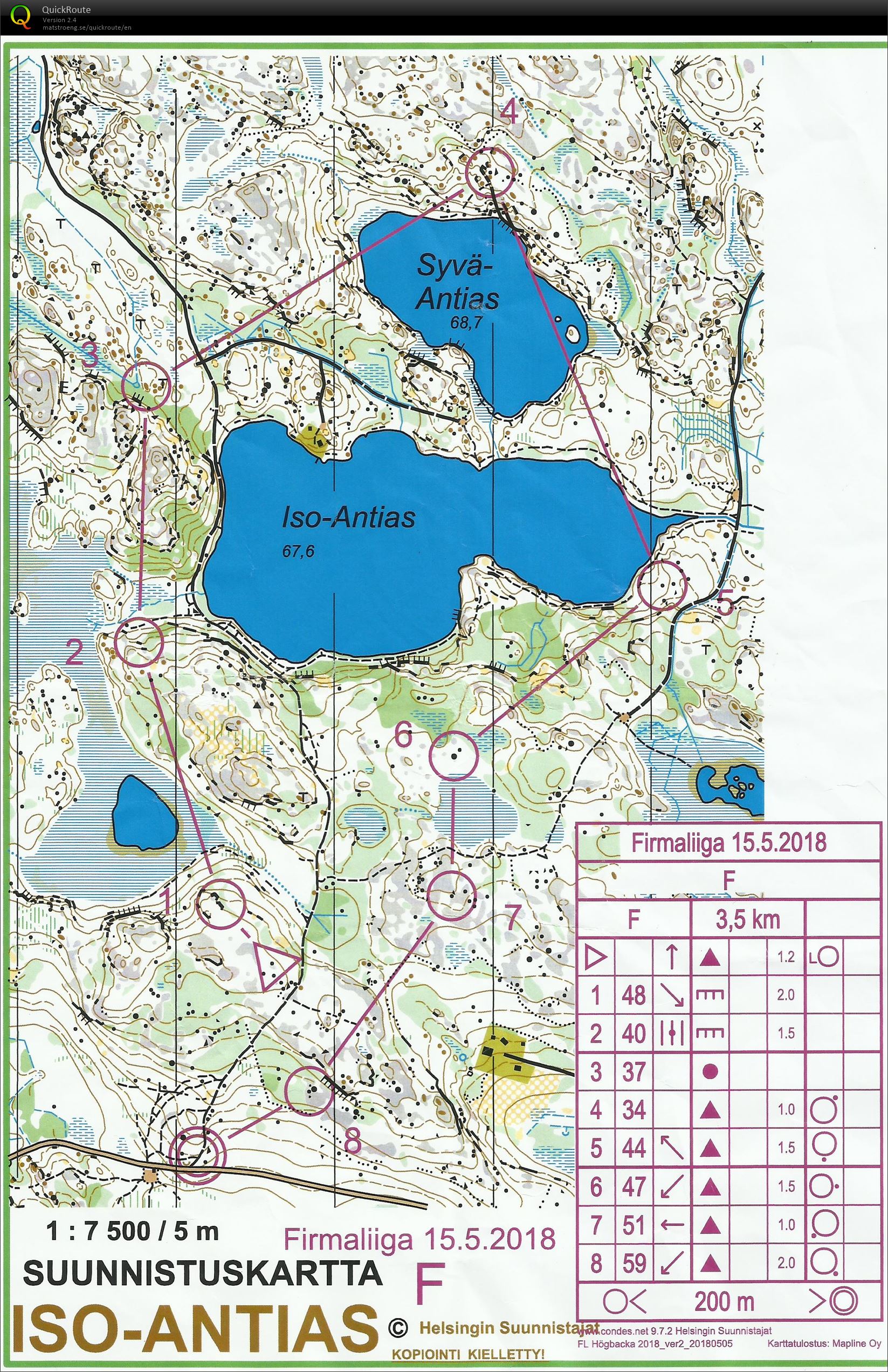 Firmaliiga Högbacka (15/05/2018)