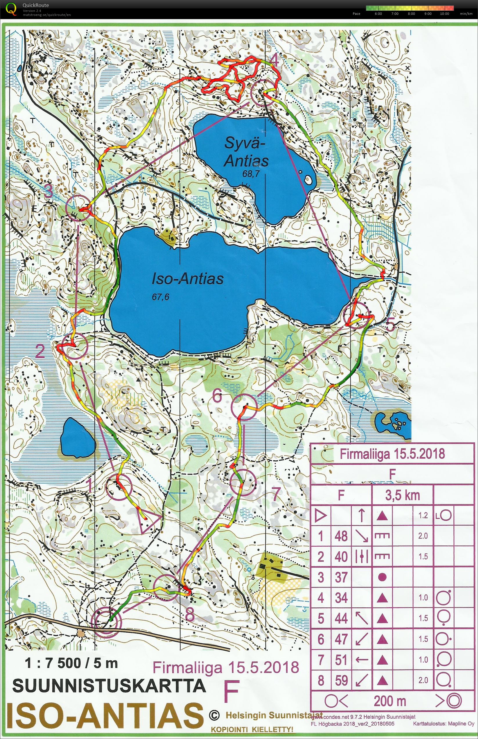 Firmaliiga Högbacka (15/05/2018)
