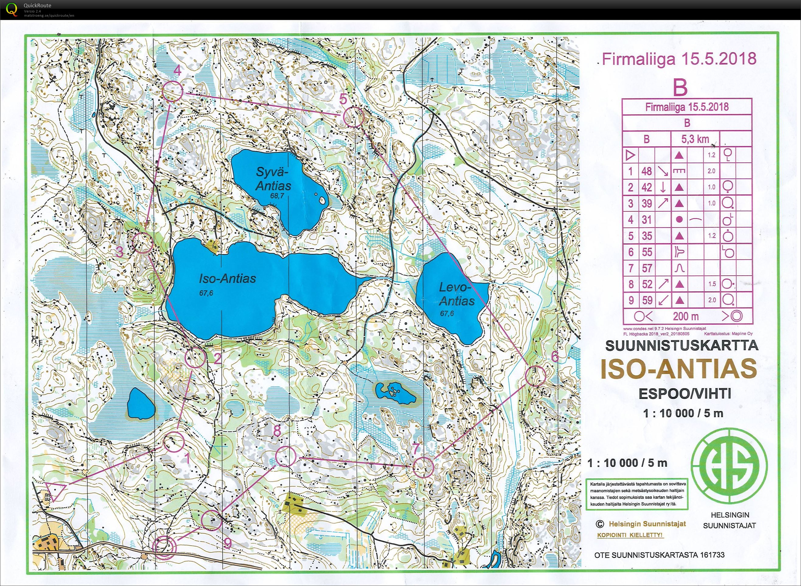 Firmaliiga Högbacka (15/05/2018)
