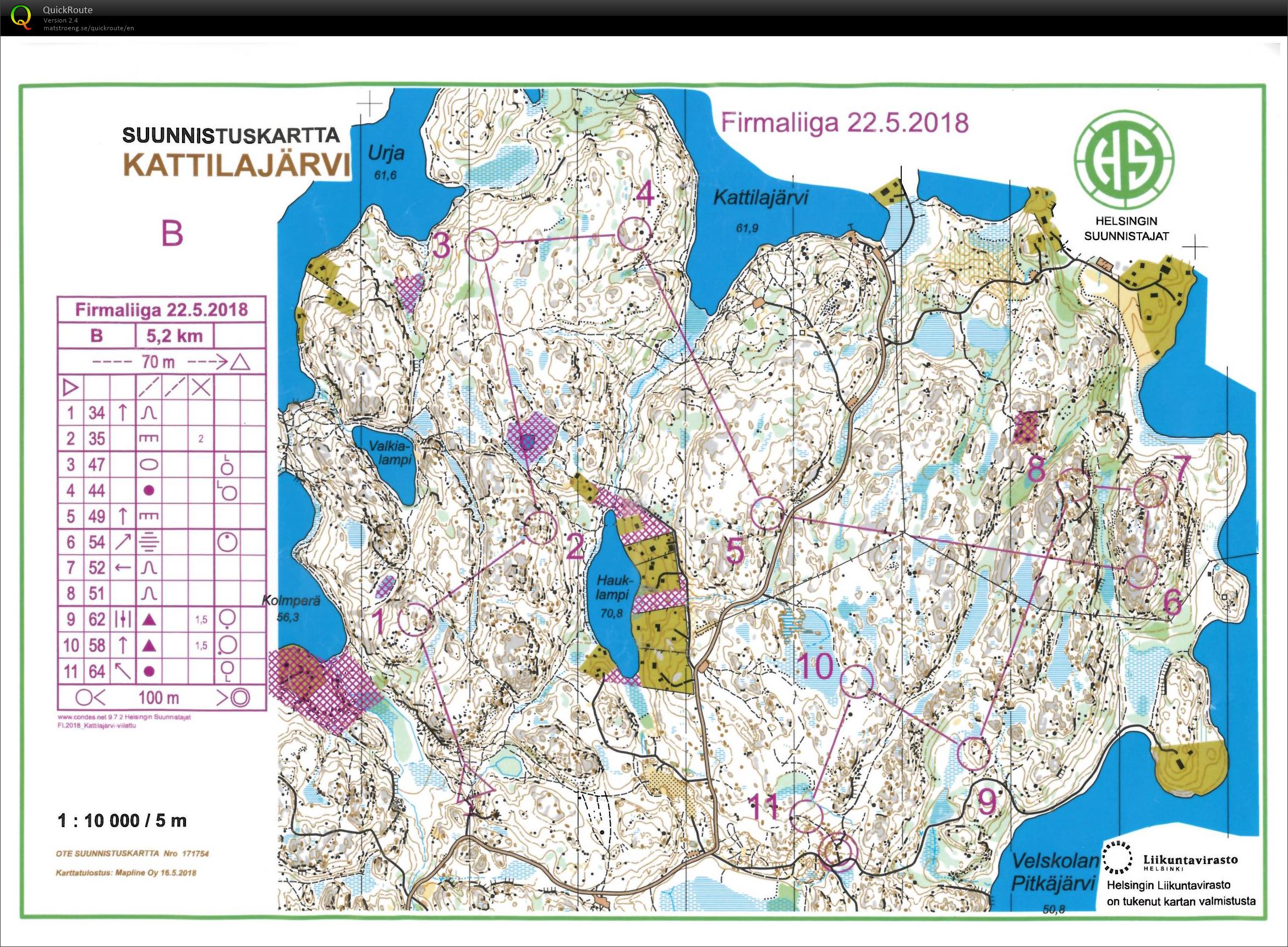 FL Kattilajärvi (22/05/2018)