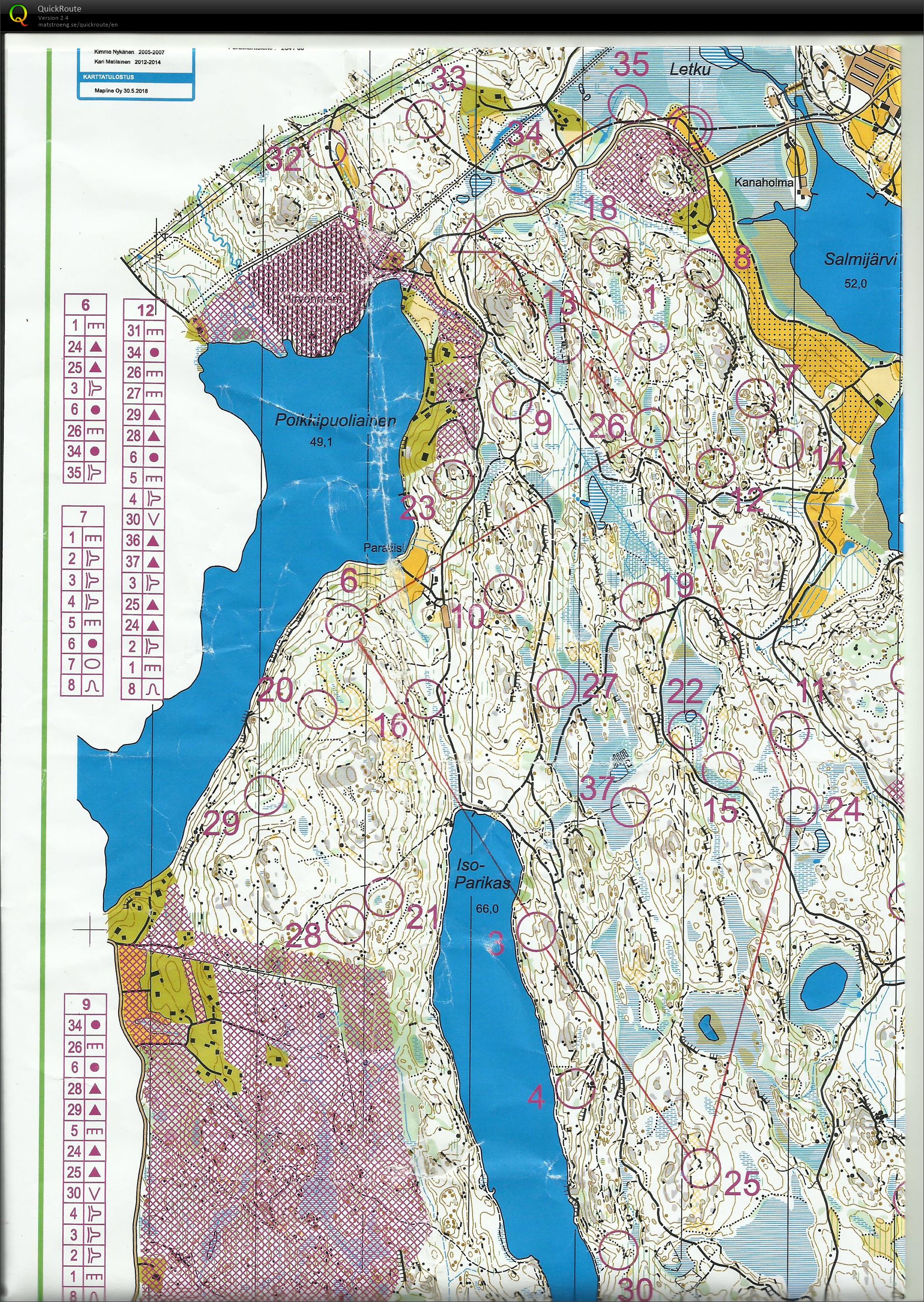 Iltarastit Salmi (04/06/2018)