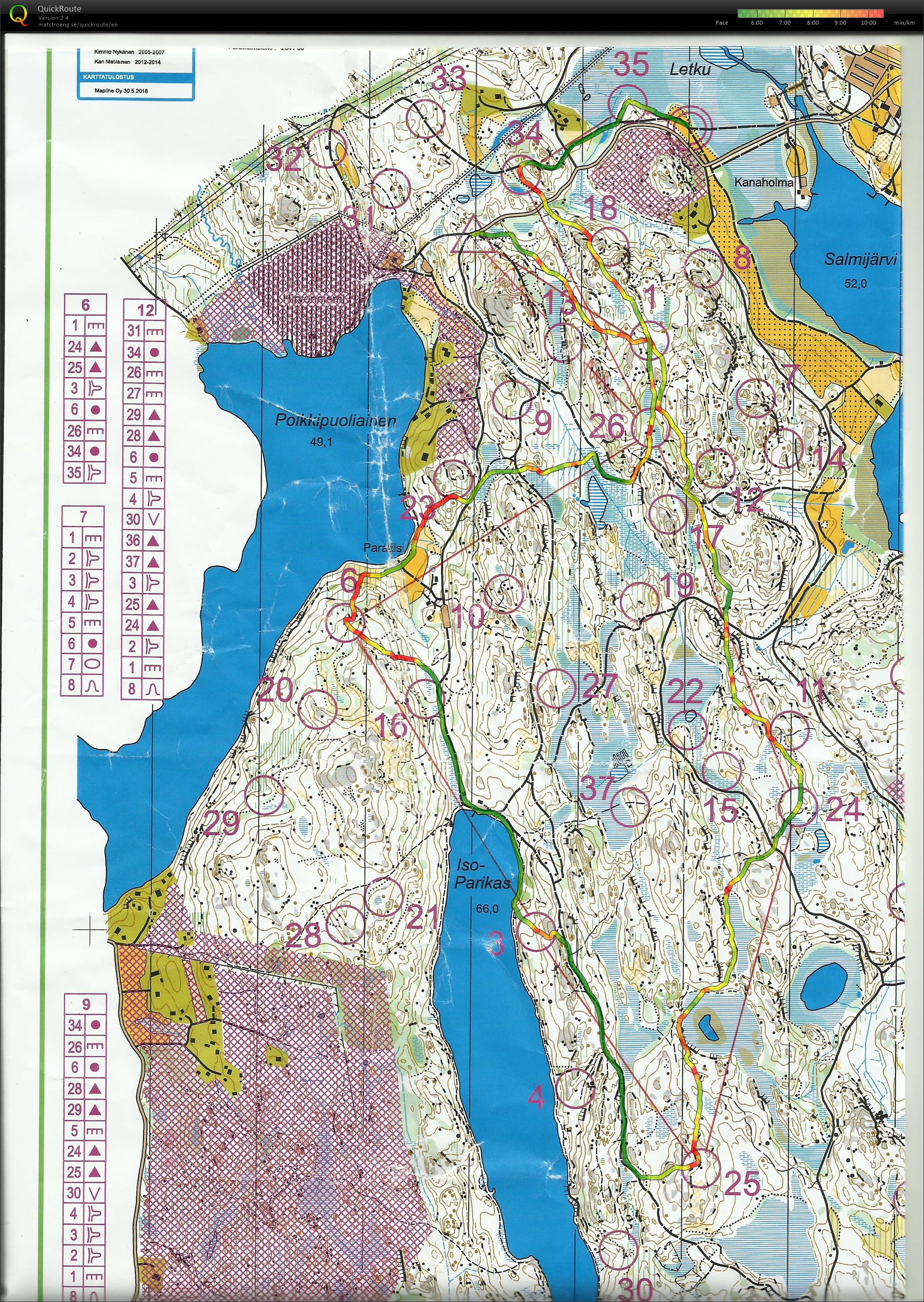 Iltarastit Salmi (04/06/2018)