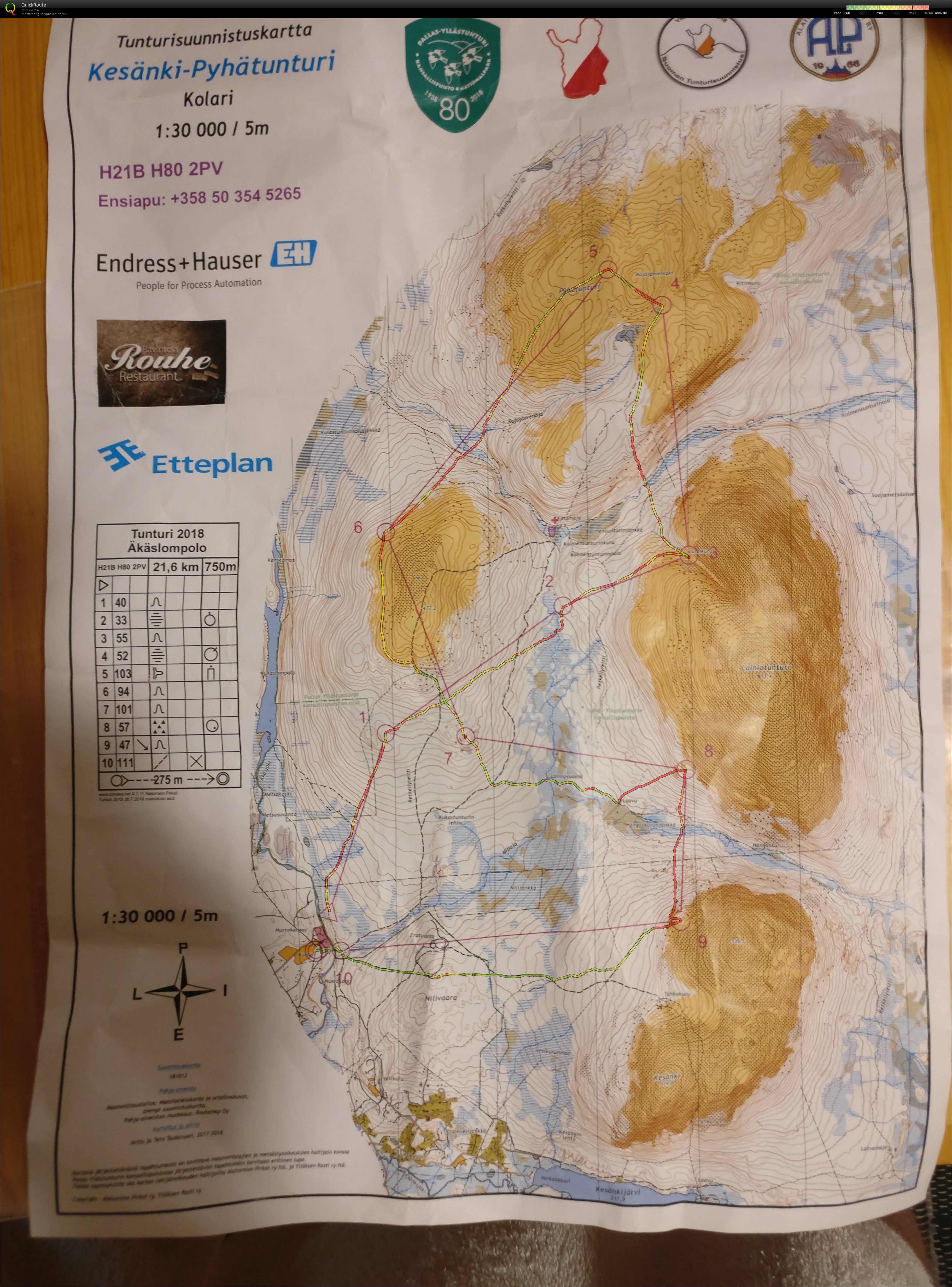 Tunturisuunnistus 2018 Day 2 (05-08-2018)
