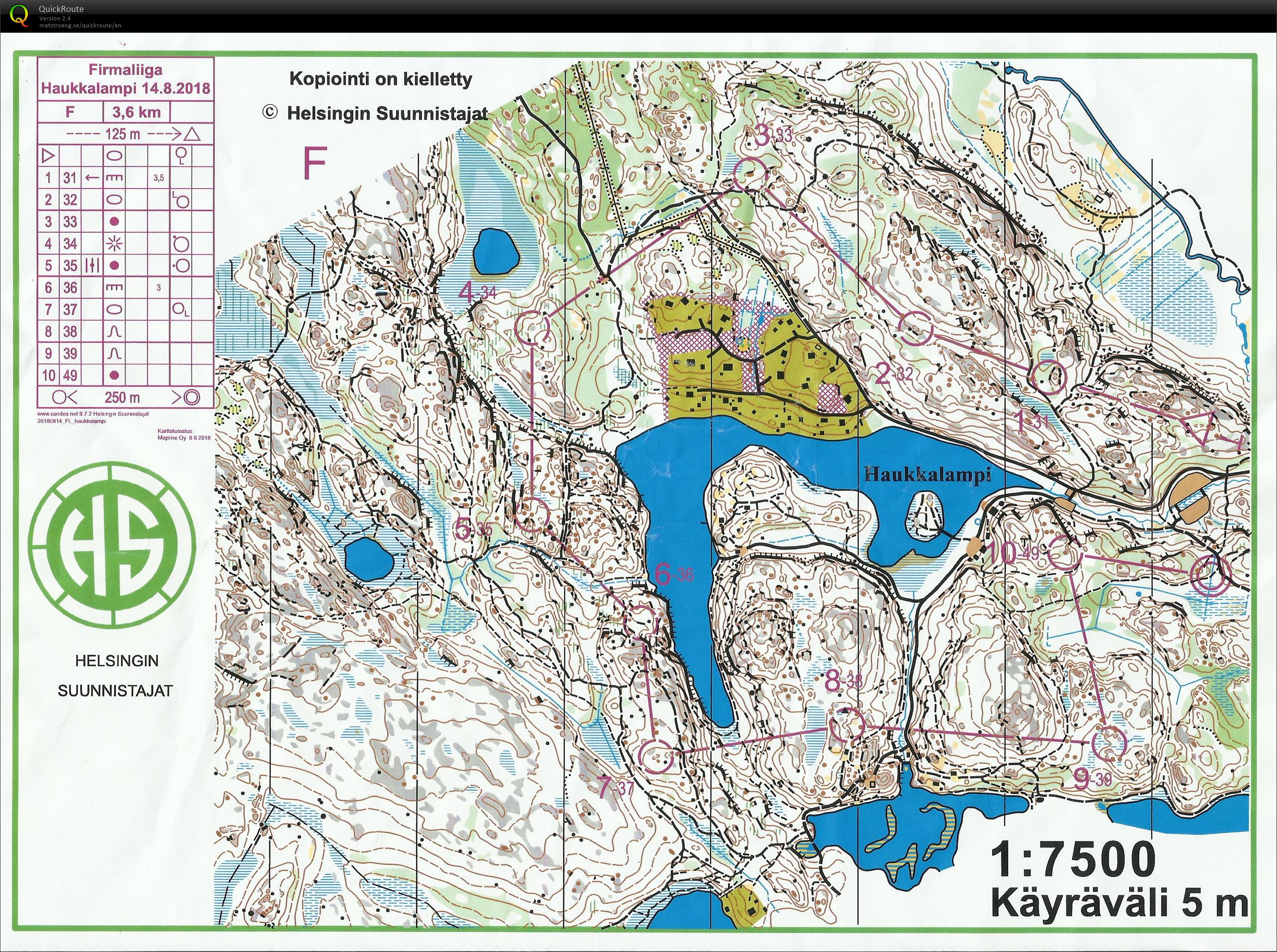 Firmaliiga 4/2018 Haukkalampi (14/08/2018)