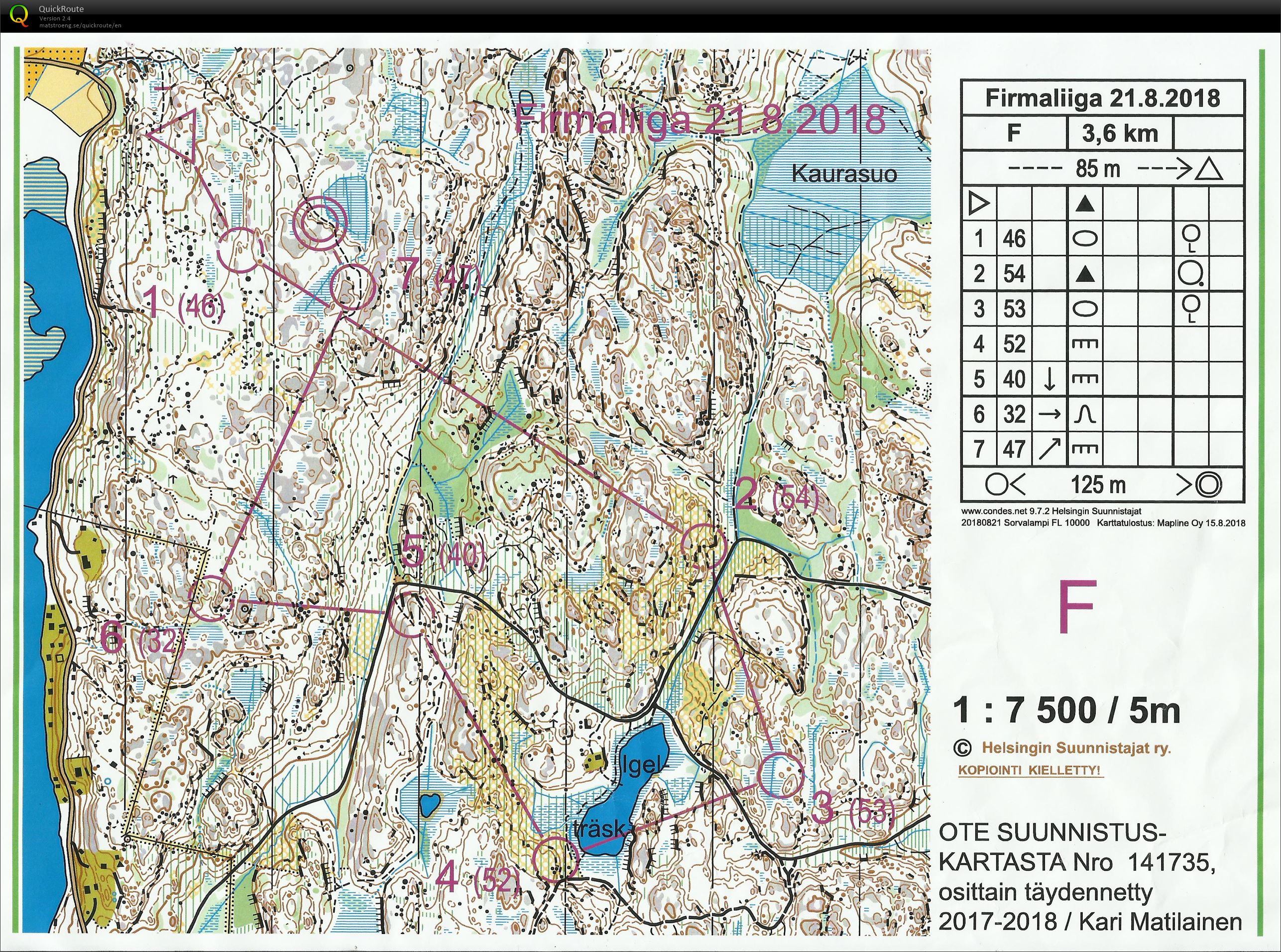 Firmaliiga 5/2018 (21.08.2018)