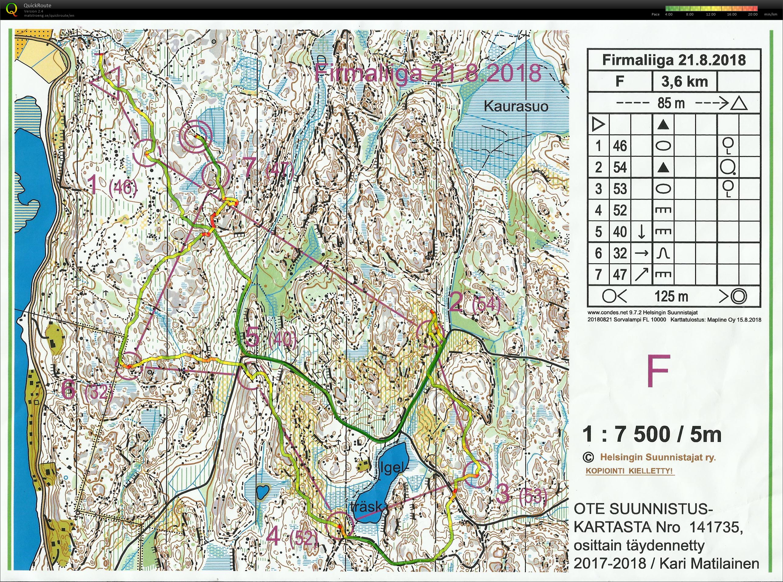 Firmaliiga 5/2018 (21.08.2018)