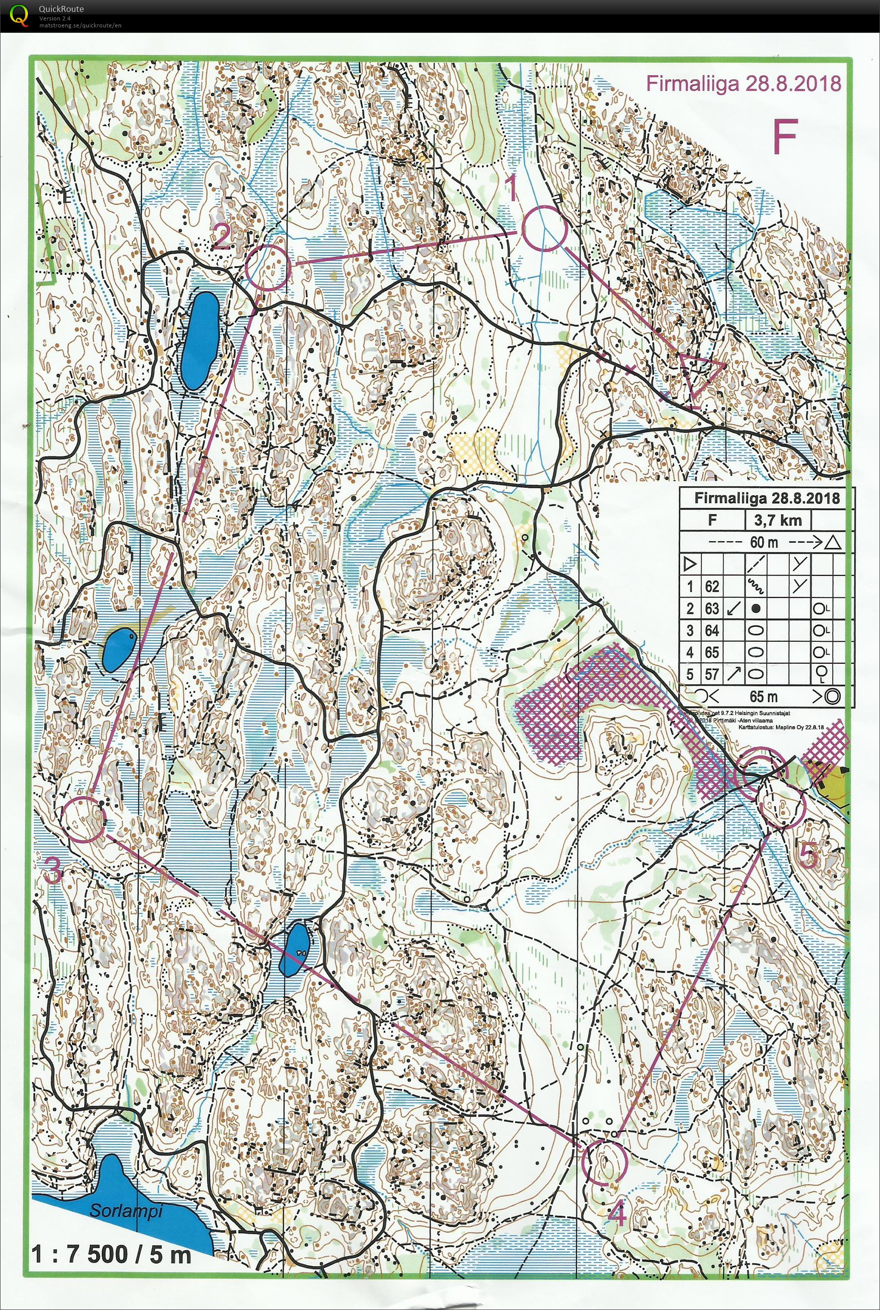 Firmaliiga 5/2018 Pirttimäki (28/08/2018)