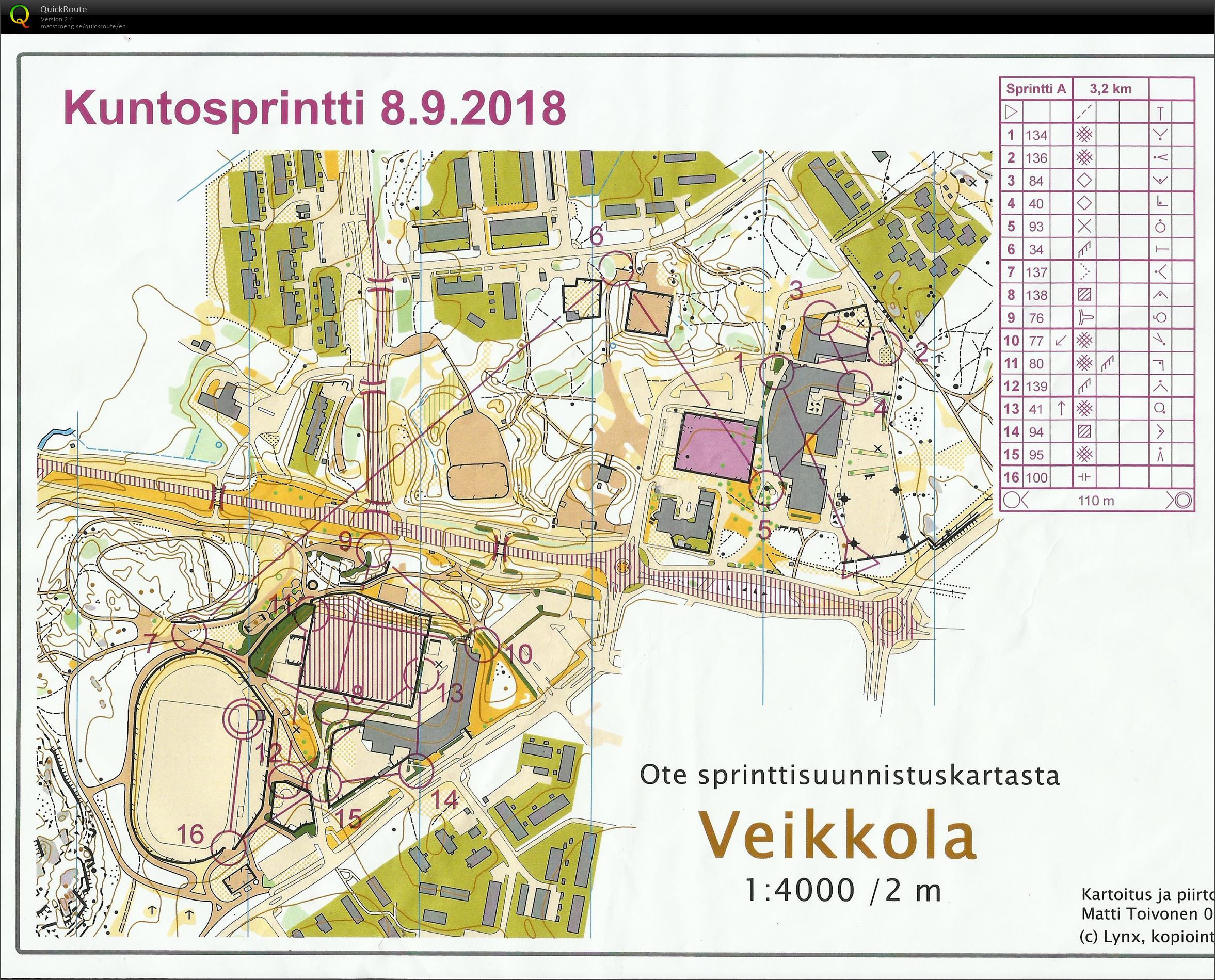 Kultainen kompassi -sprintti 2018 (08/09/2018)