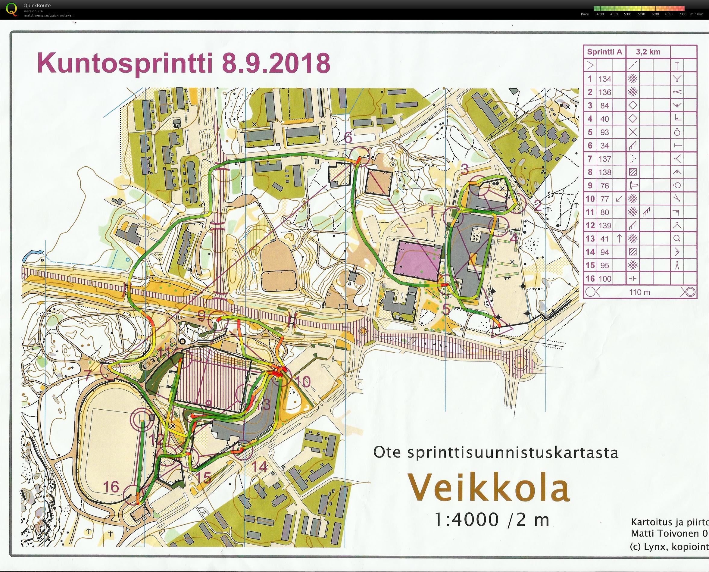 Kultainen kompassi -sprintti 2018 (08/09/2018)
