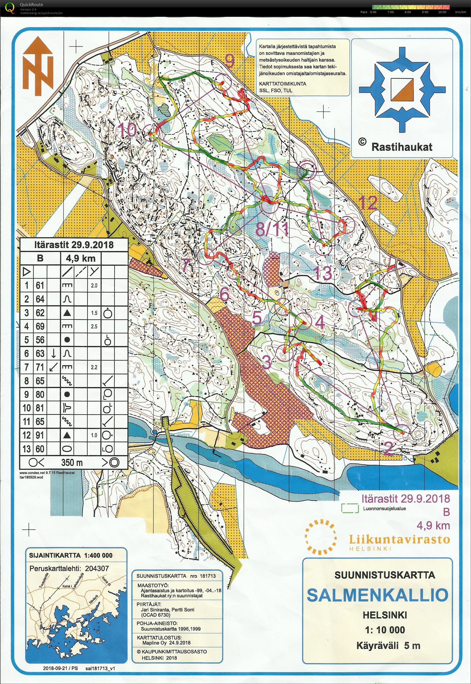 Puiston päivämestikset 2018 - Salmenkallio (29/09/2018)