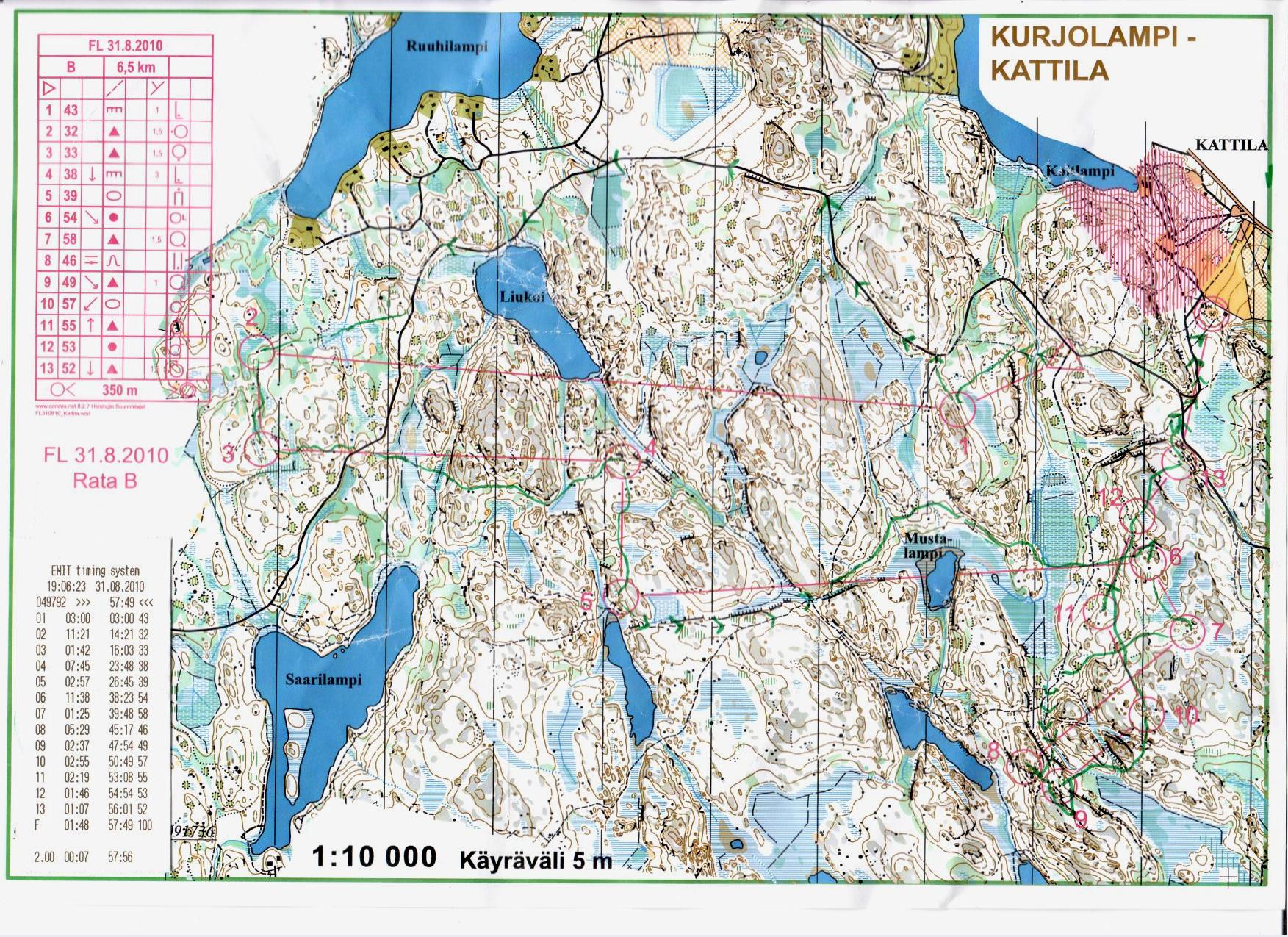 Firmaliiga Kattila (31/08/2010)