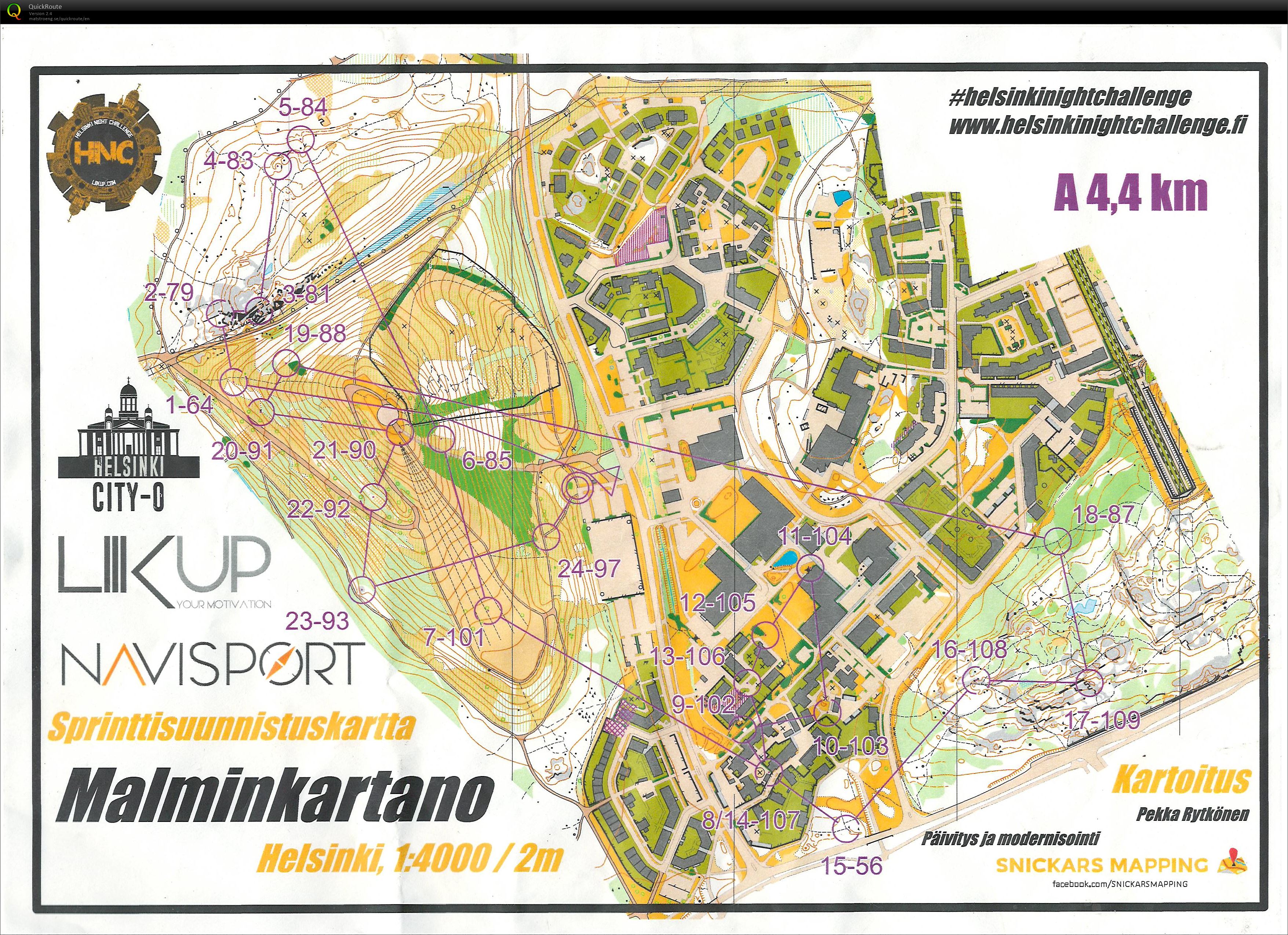 HNC Malminkartano (28-11-2018)