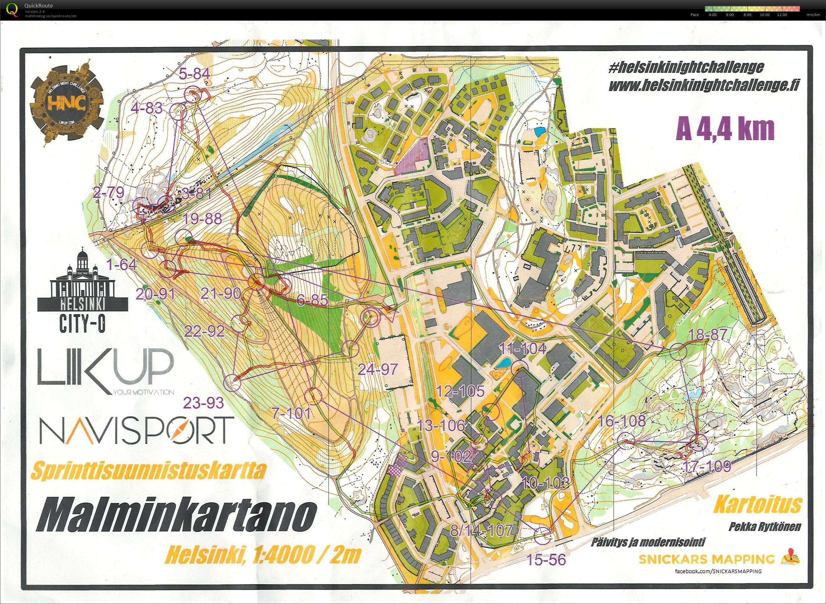 HNC Malminkartano (28/11/2018)