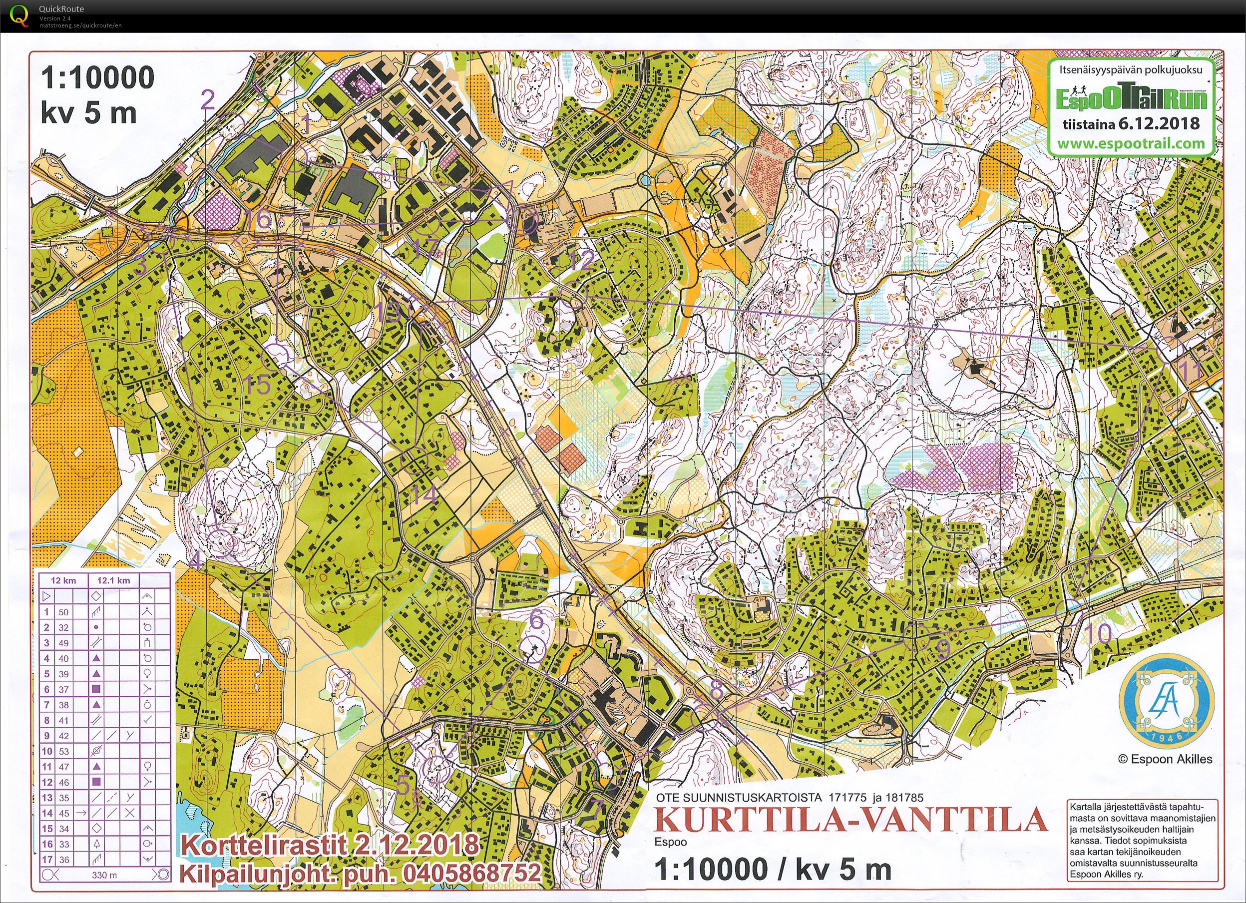Korttelirastit (02/12/2018)