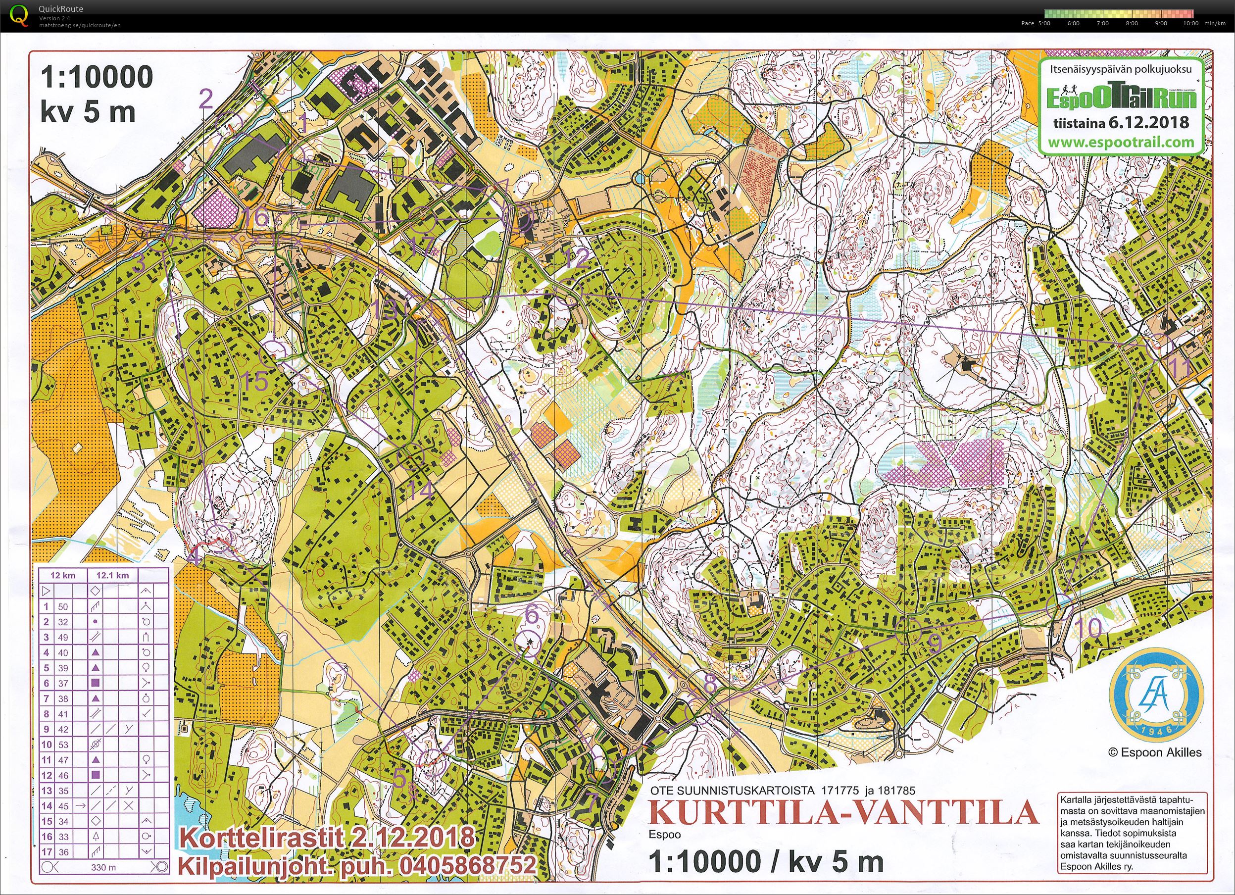 Korttelirastit (02/12/2018)