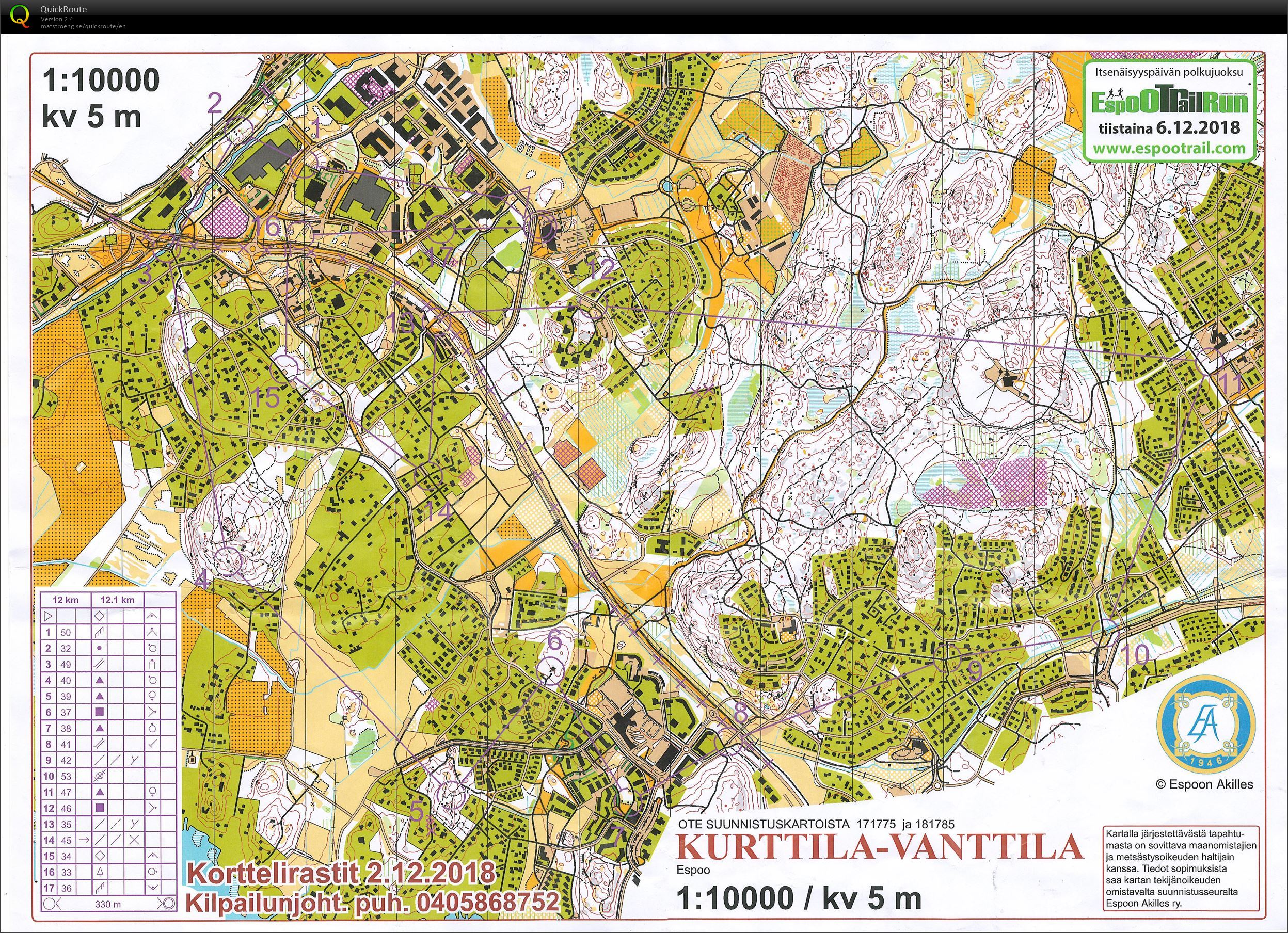 Korttelirastit Kurttila-Vanttila (02/12/2018)