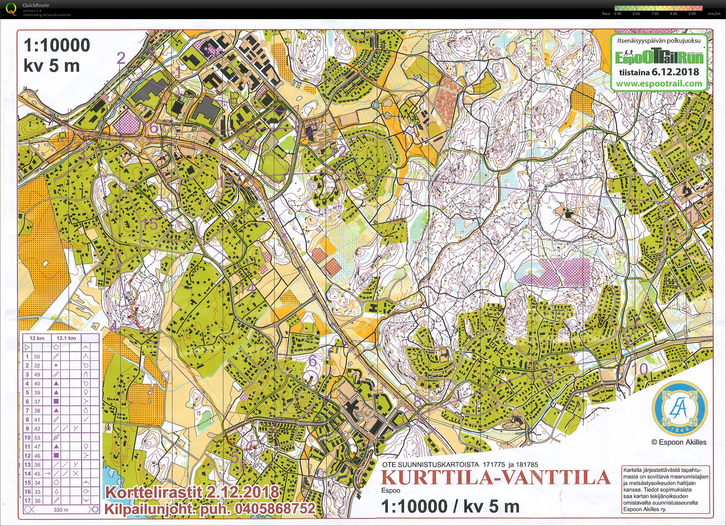 Korttelirastit Kurttila-Vanttila (02/12/2018)