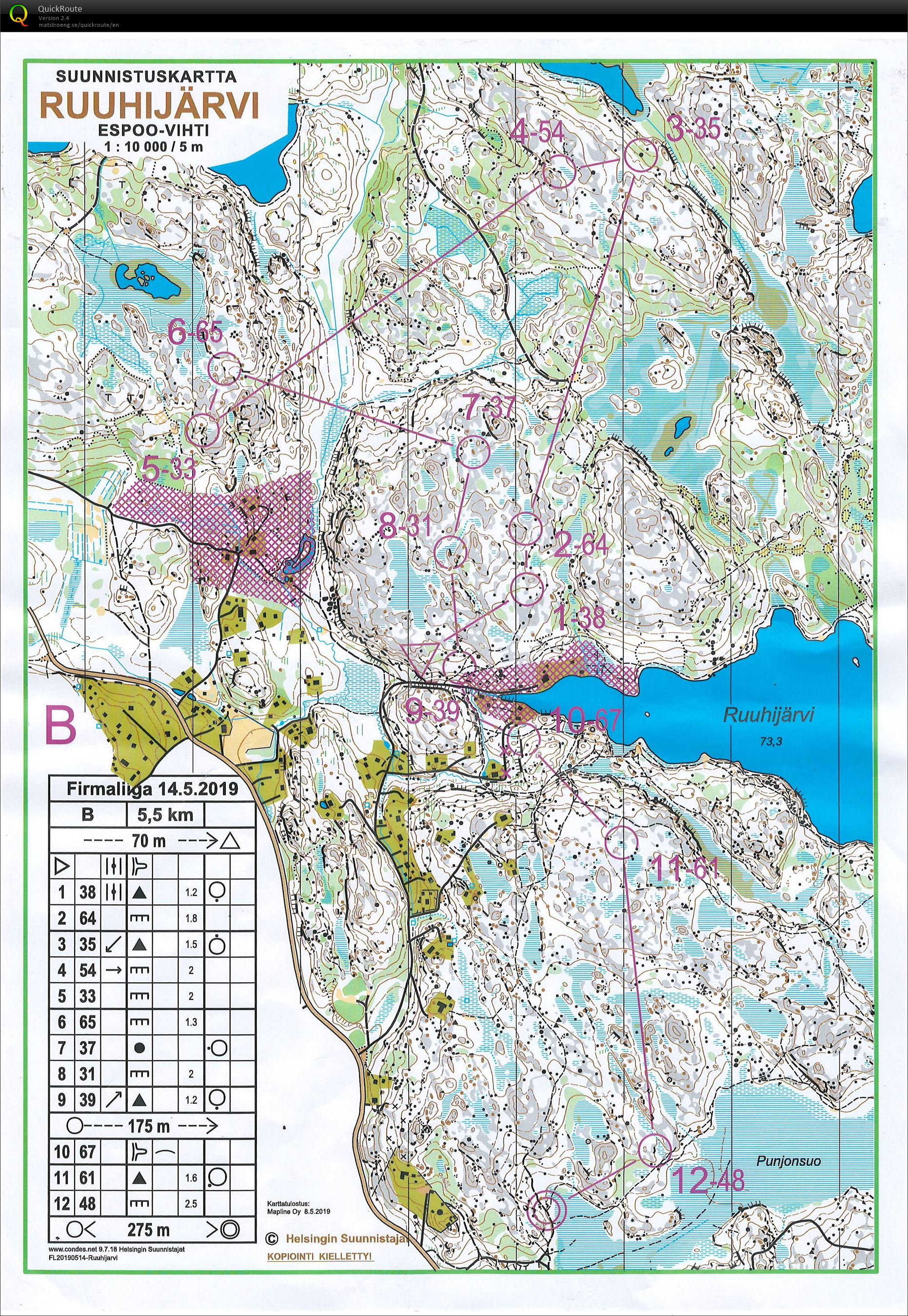 Firmaliiga Ruuhijärvi (14/05/2019)