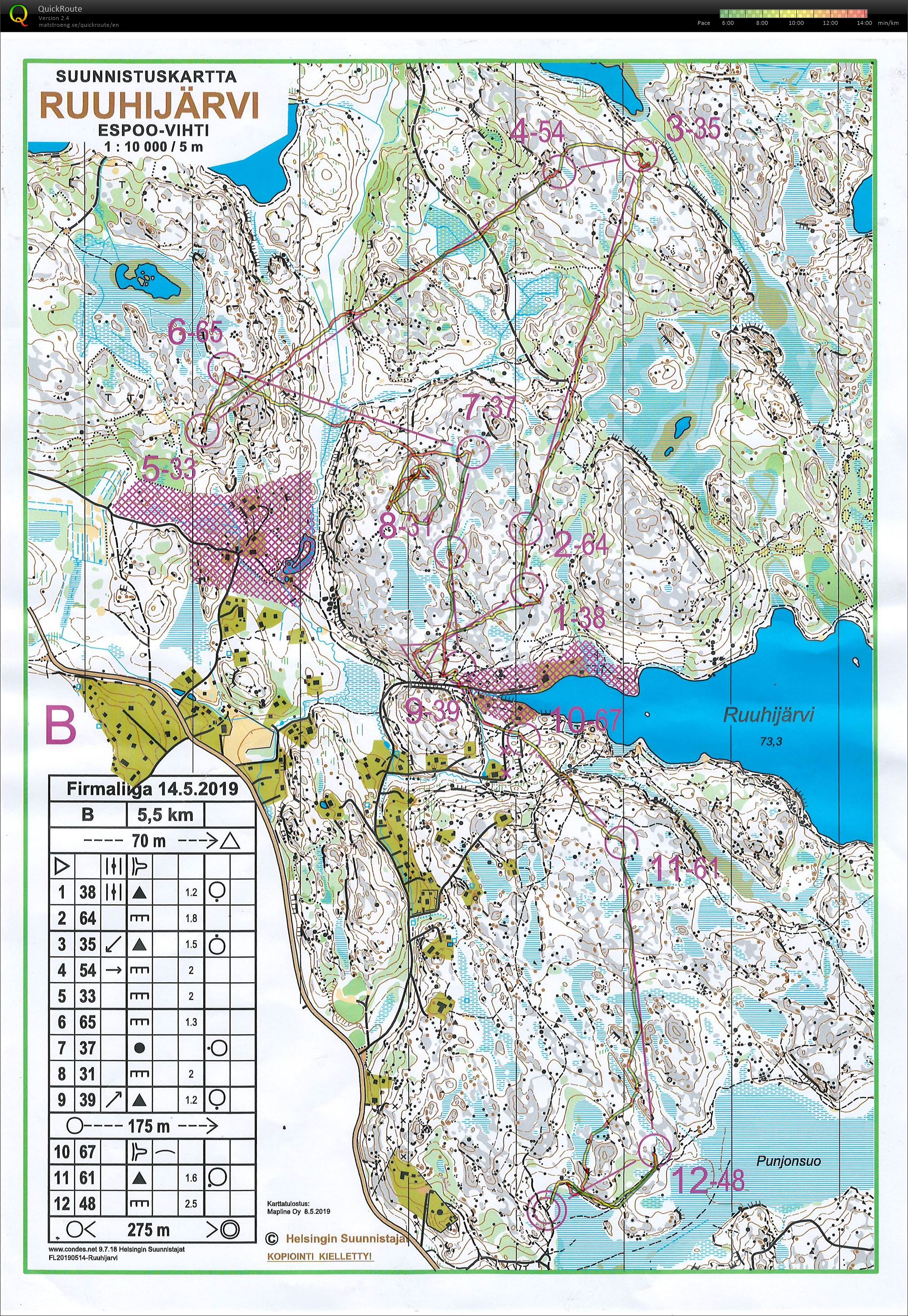 Firmaliiga Ruuhijärvi (14/05/2019)