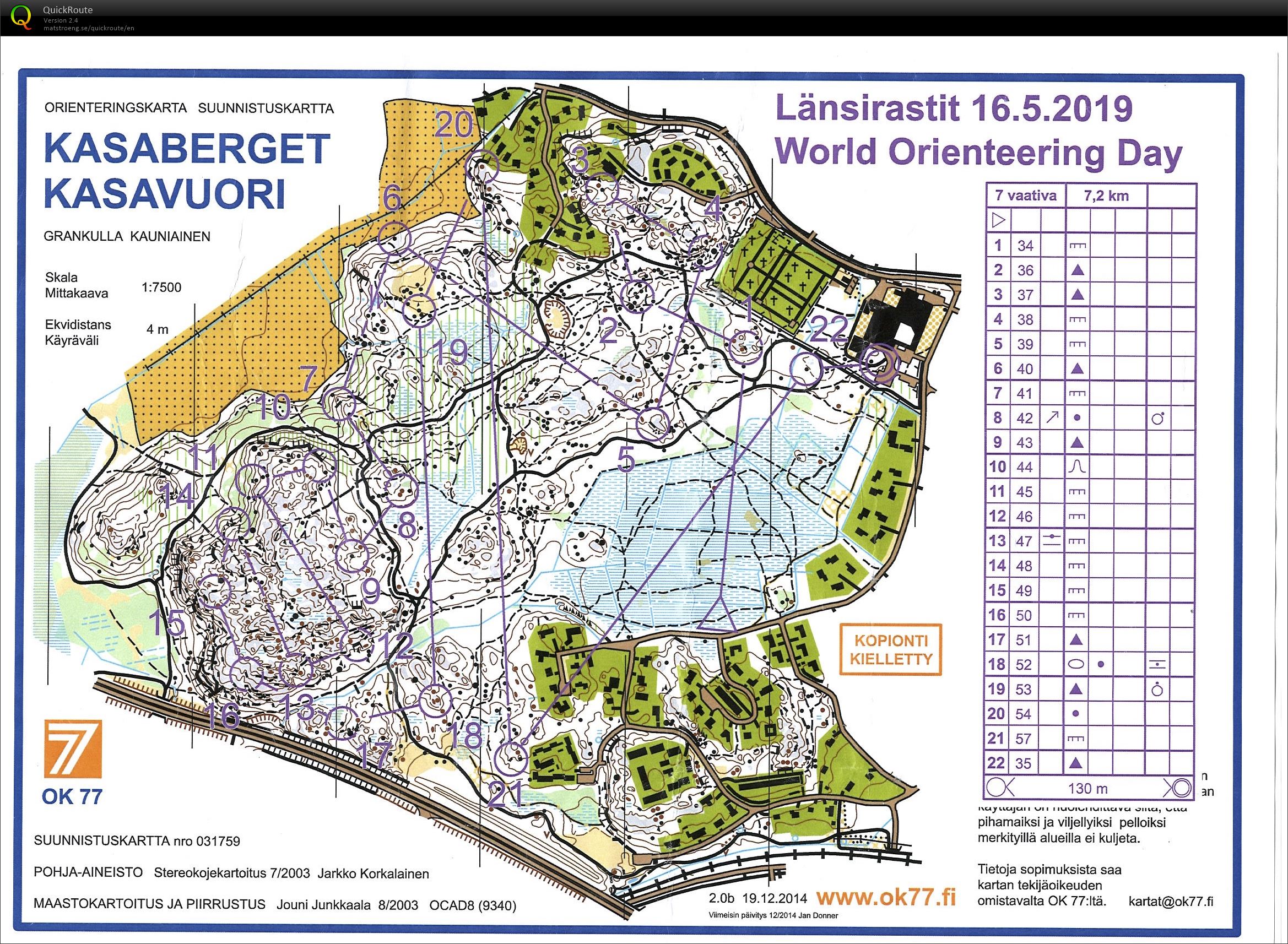 Länsirastit (16/05/2019)