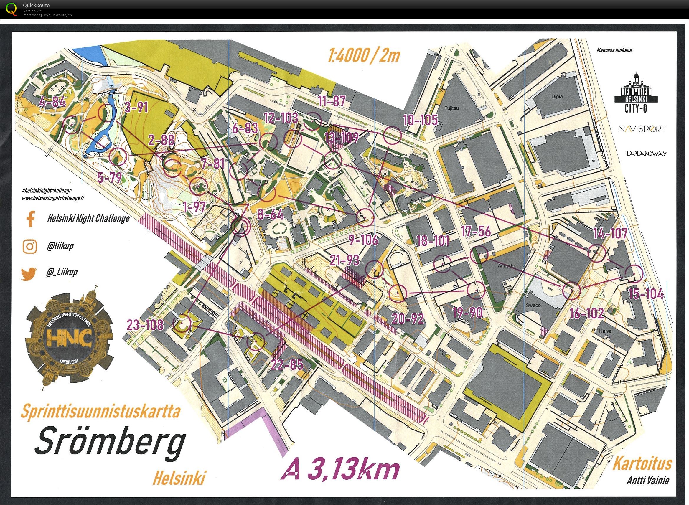 OC Puisto HNC 2019-10-01 (01/10/2019)