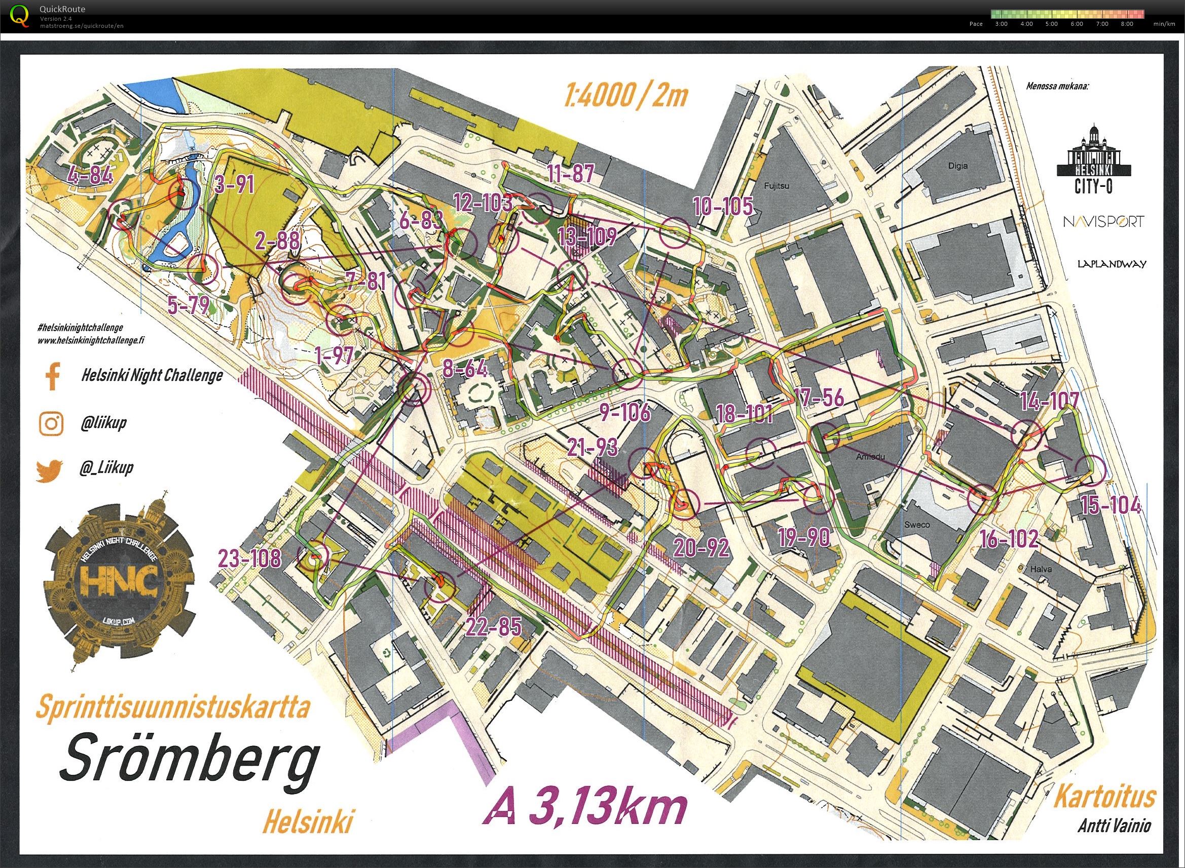 OC Puisto HNC 2019-10-01 (2019-10-01)