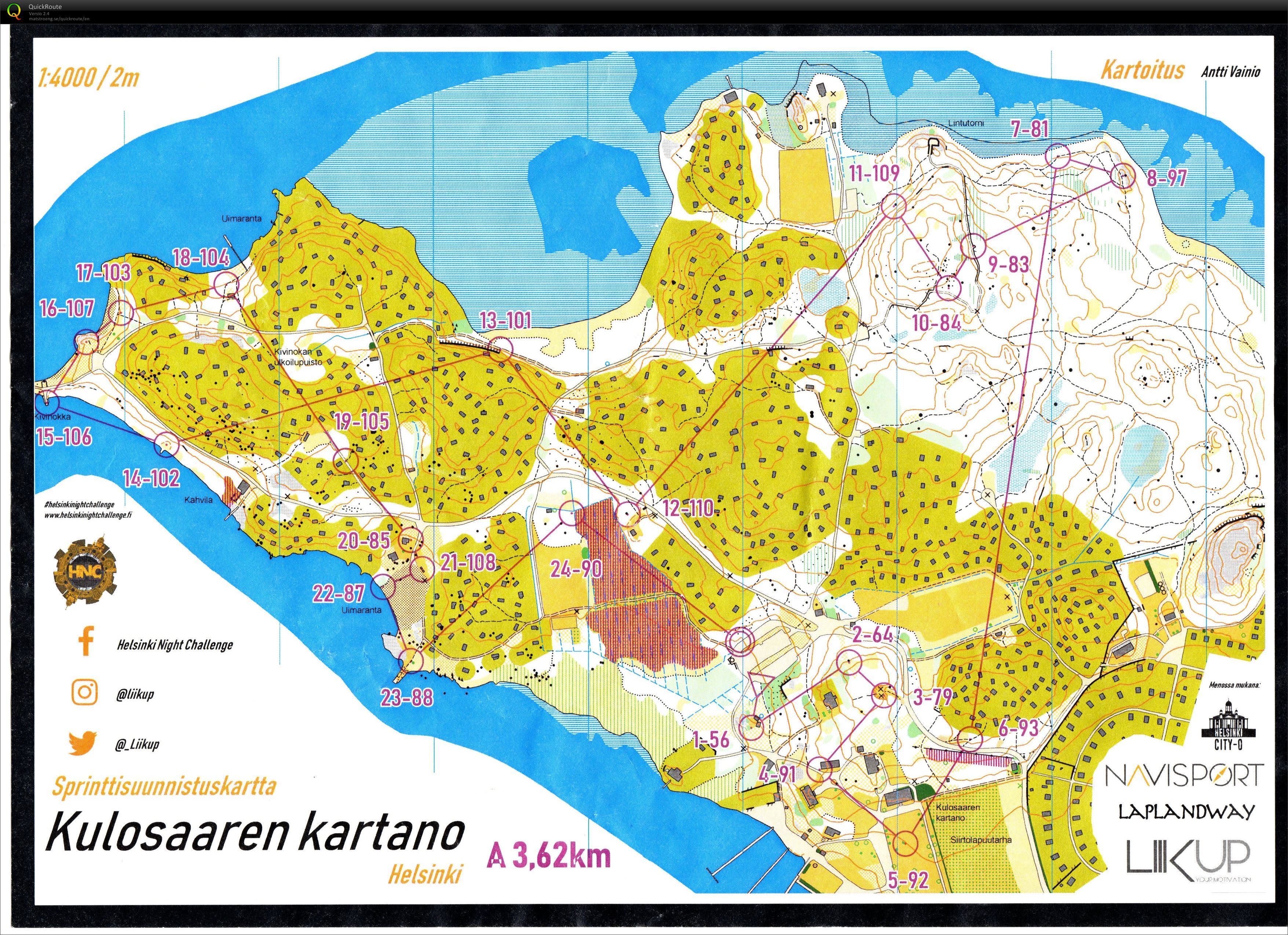 HNC - Kulosaaren kartano (29-10-2019)