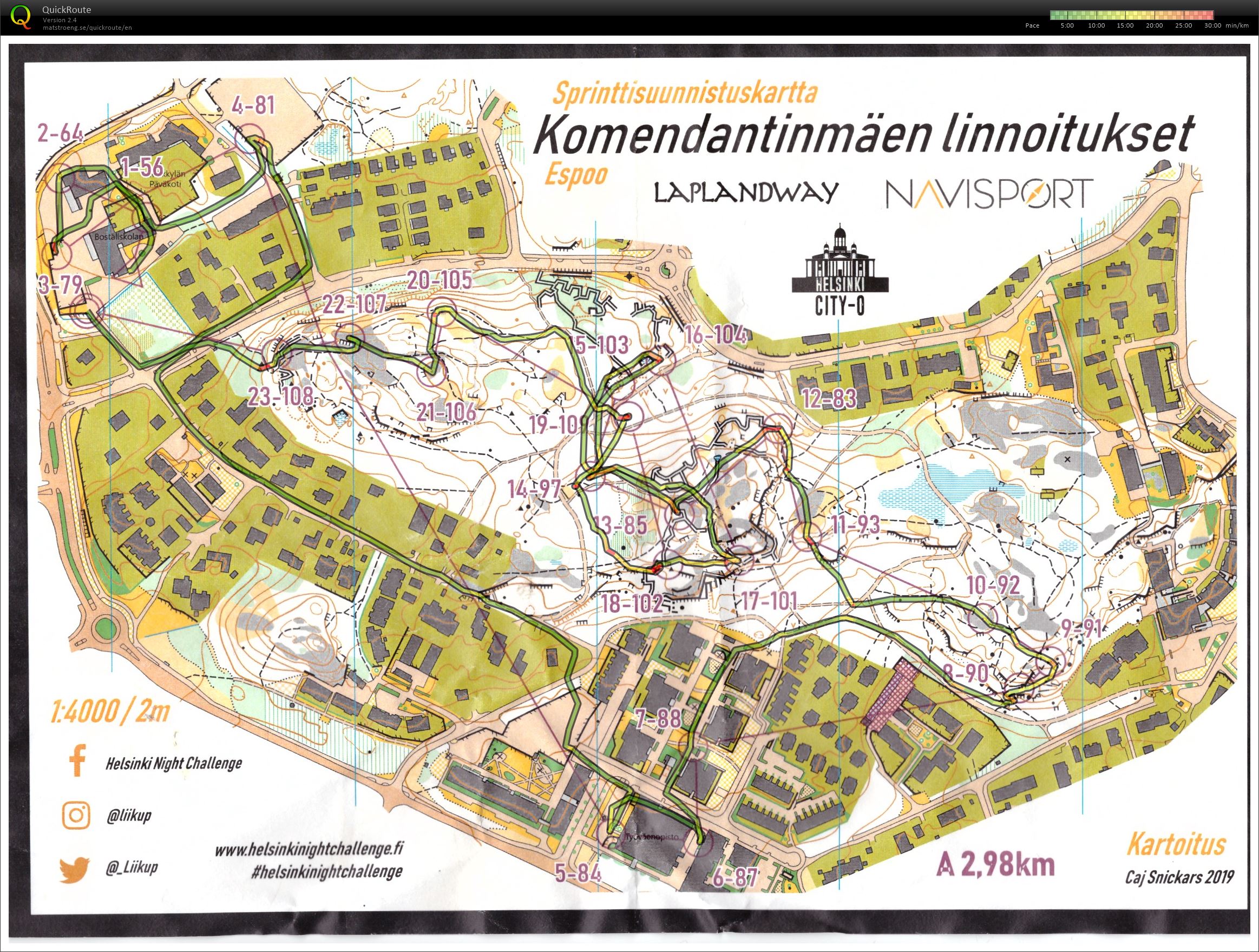HNC Komendantinmäki (12/11/2019)